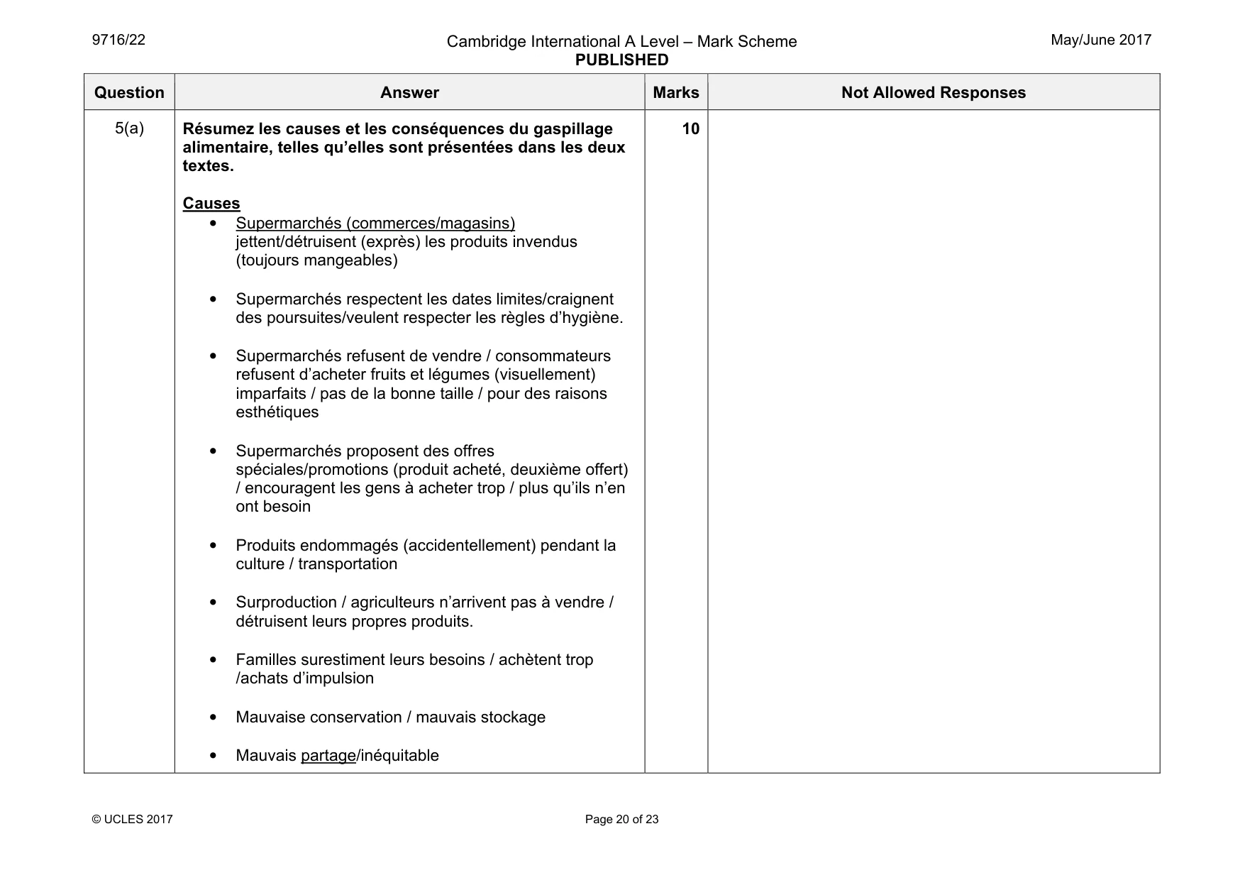 Mark scheme, page 20 of 23