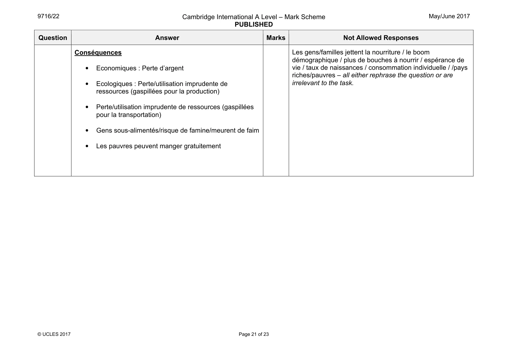Mark scheme, page 21 of 23