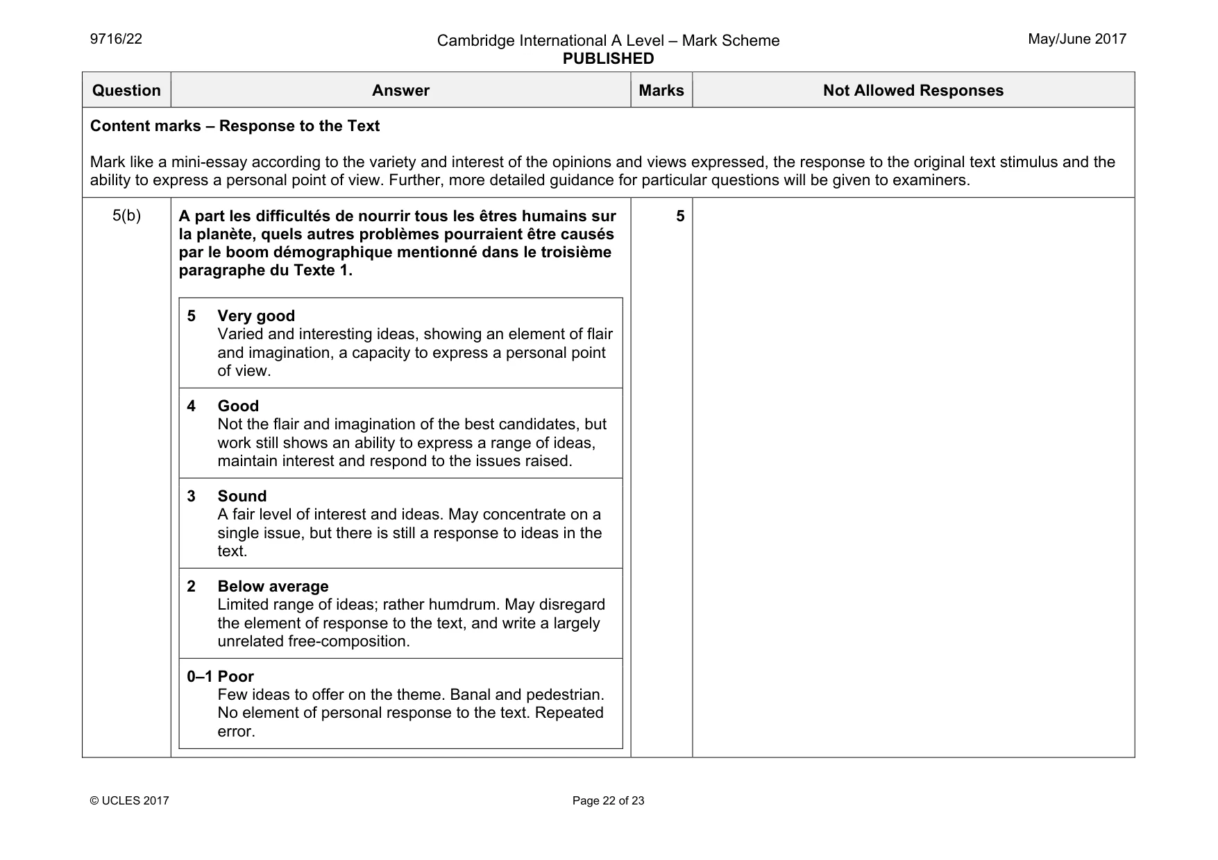 Mark scheme, page 22 of 23