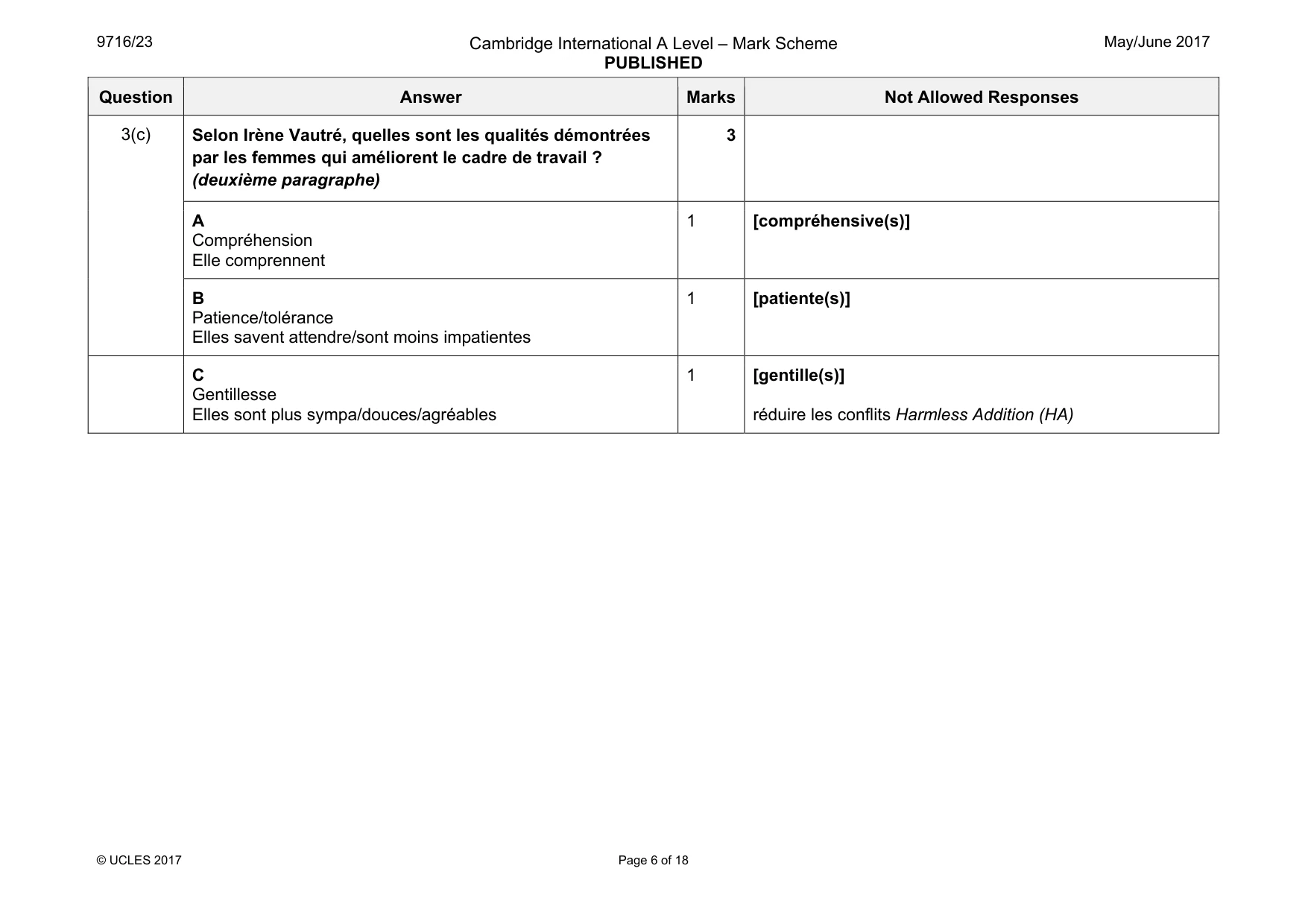 Mark scheme, page 6 of 18