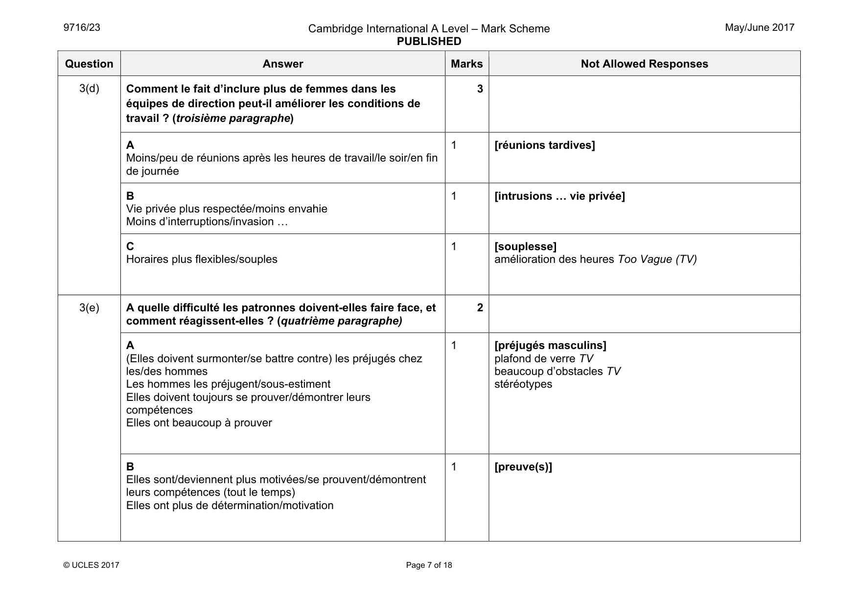 Mark scheme, page 7 of 18