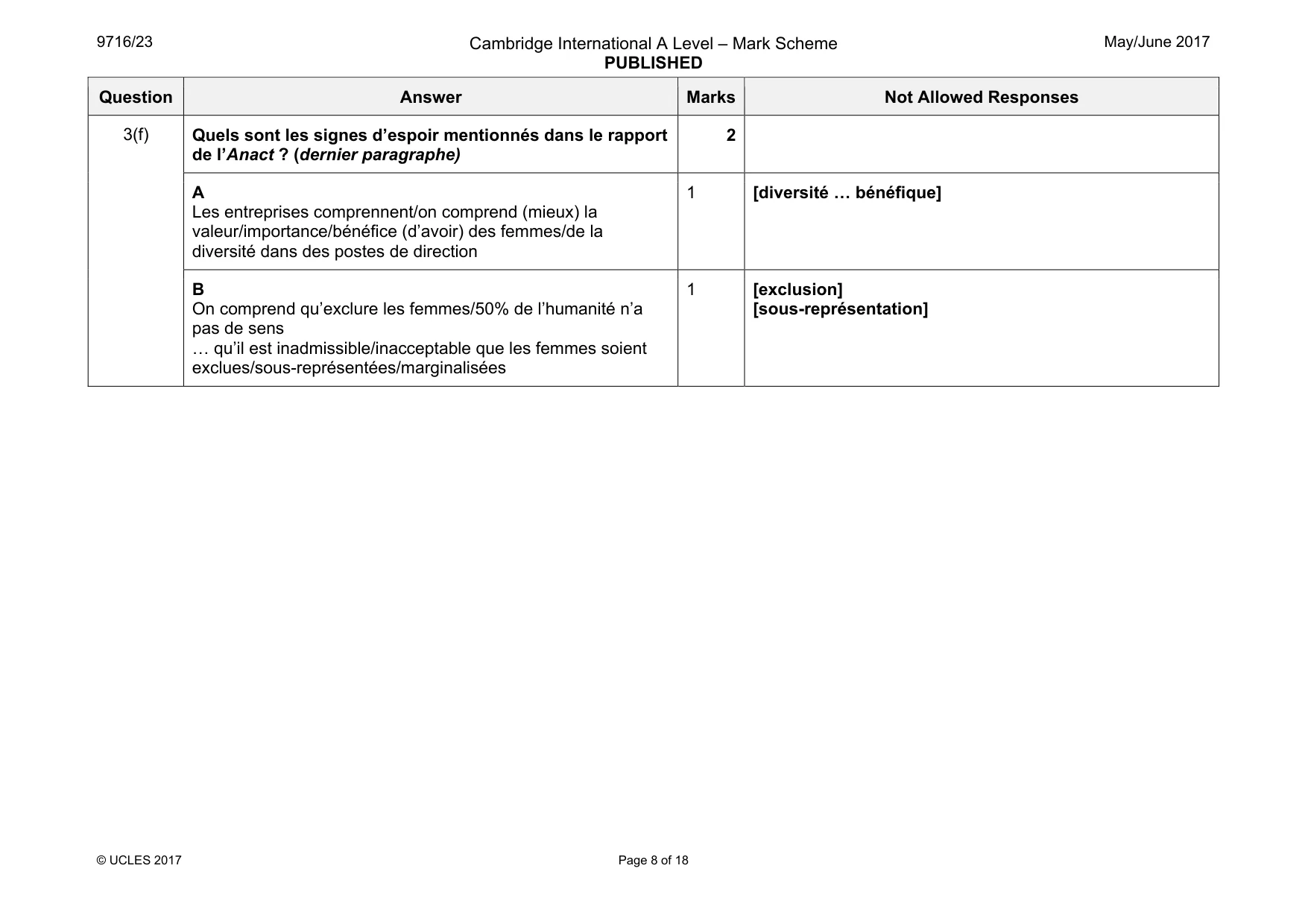 Mark scheme, page 8 of 18