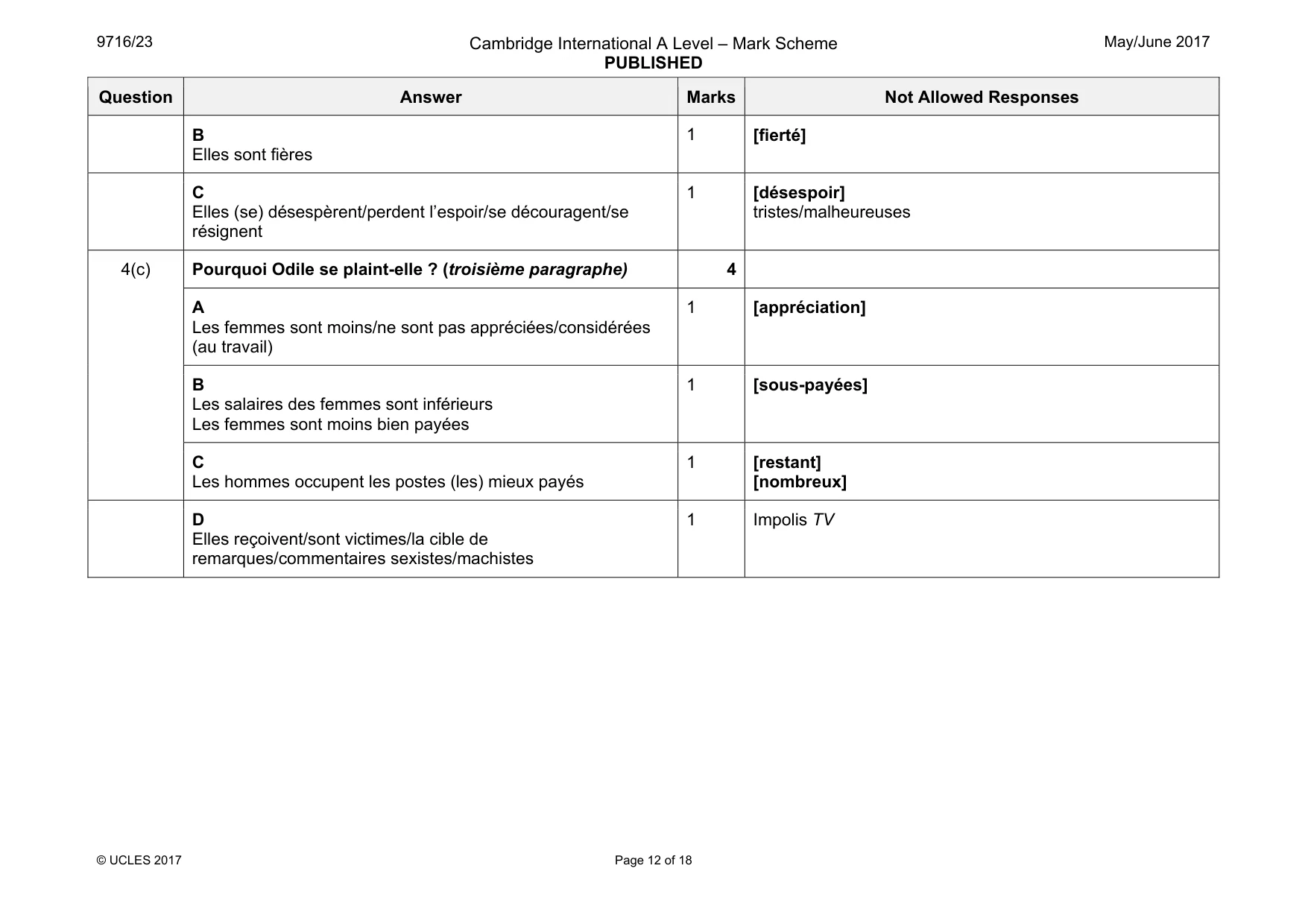 Mark scheme, page 12 of 18
