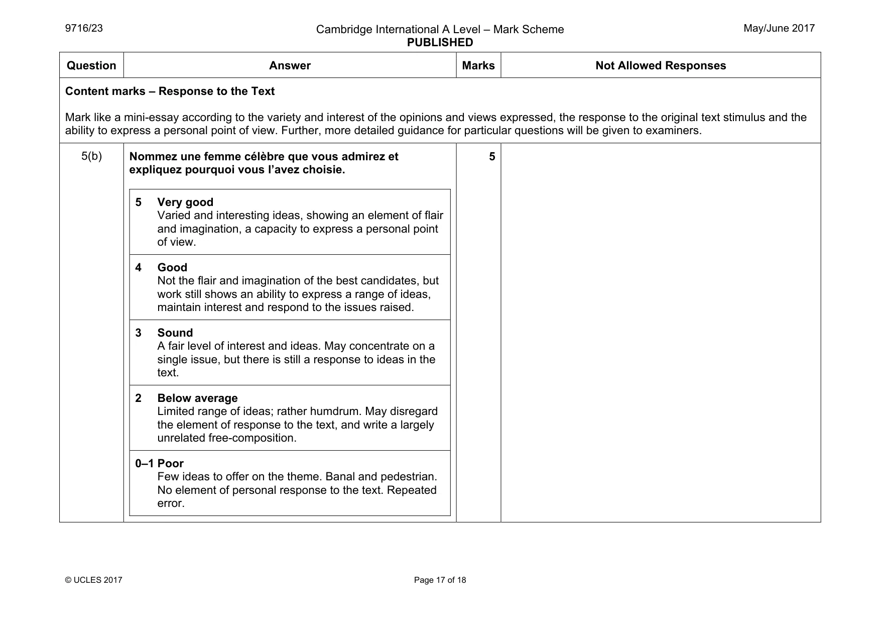 Mark scheme, page 17 of 18