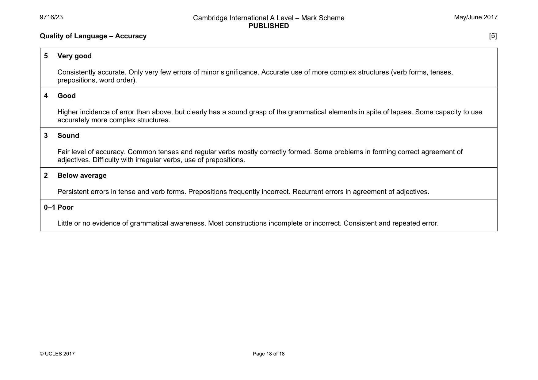 Mark scheme, page 18 of 18