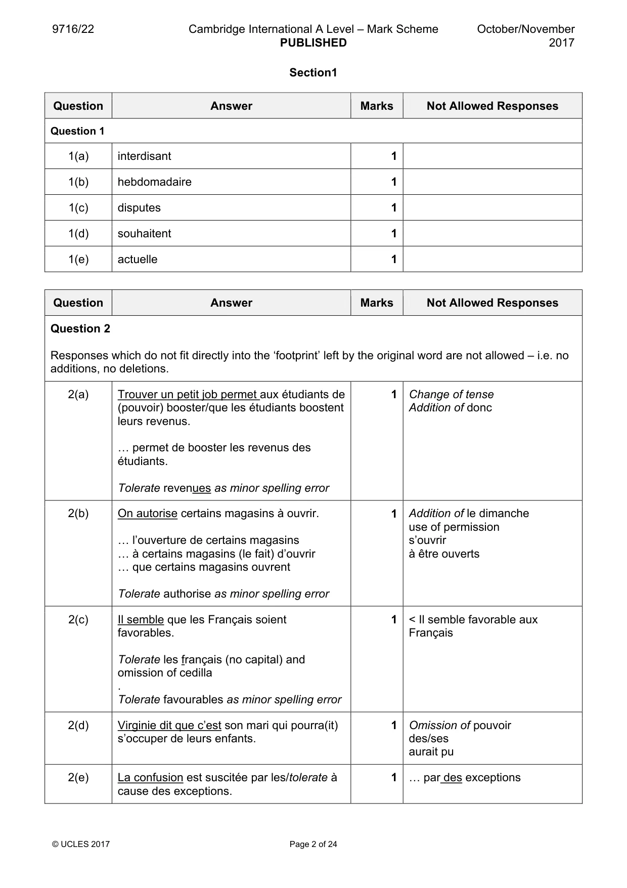 Mark scheme, page 2 of 24