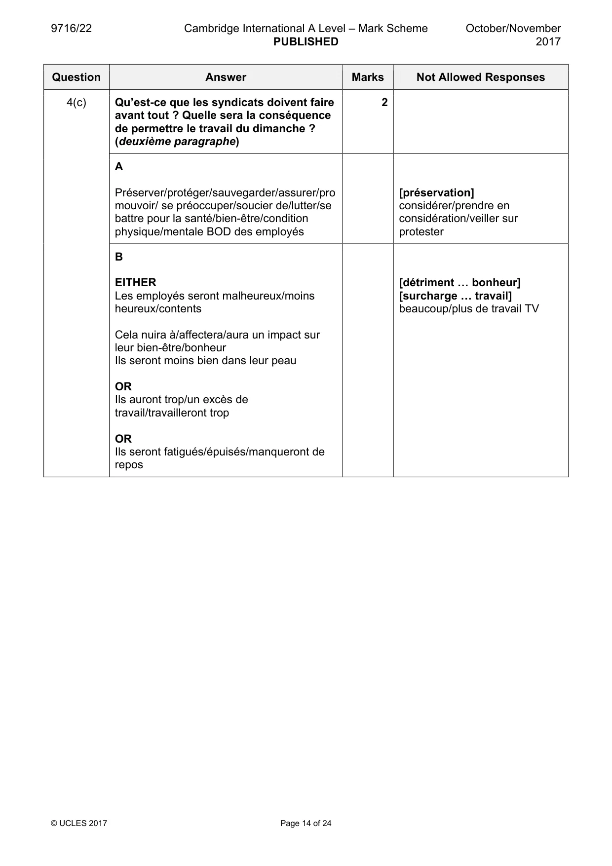 Mark scheme, page 14 of 24