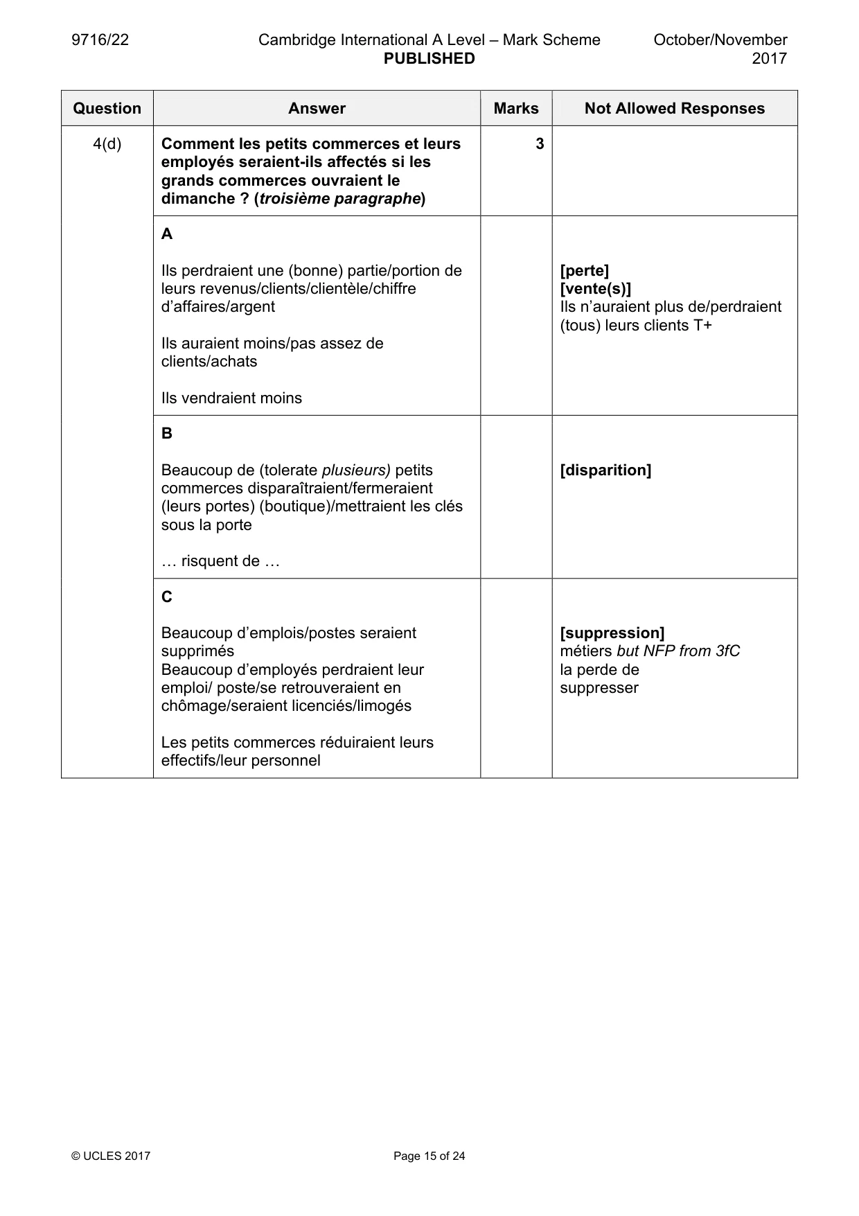 Mark scheme, page 15 of 24