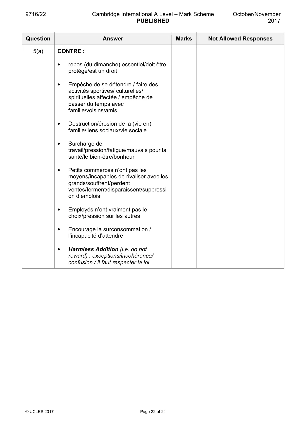 Mark scheme, page 22 of 24
