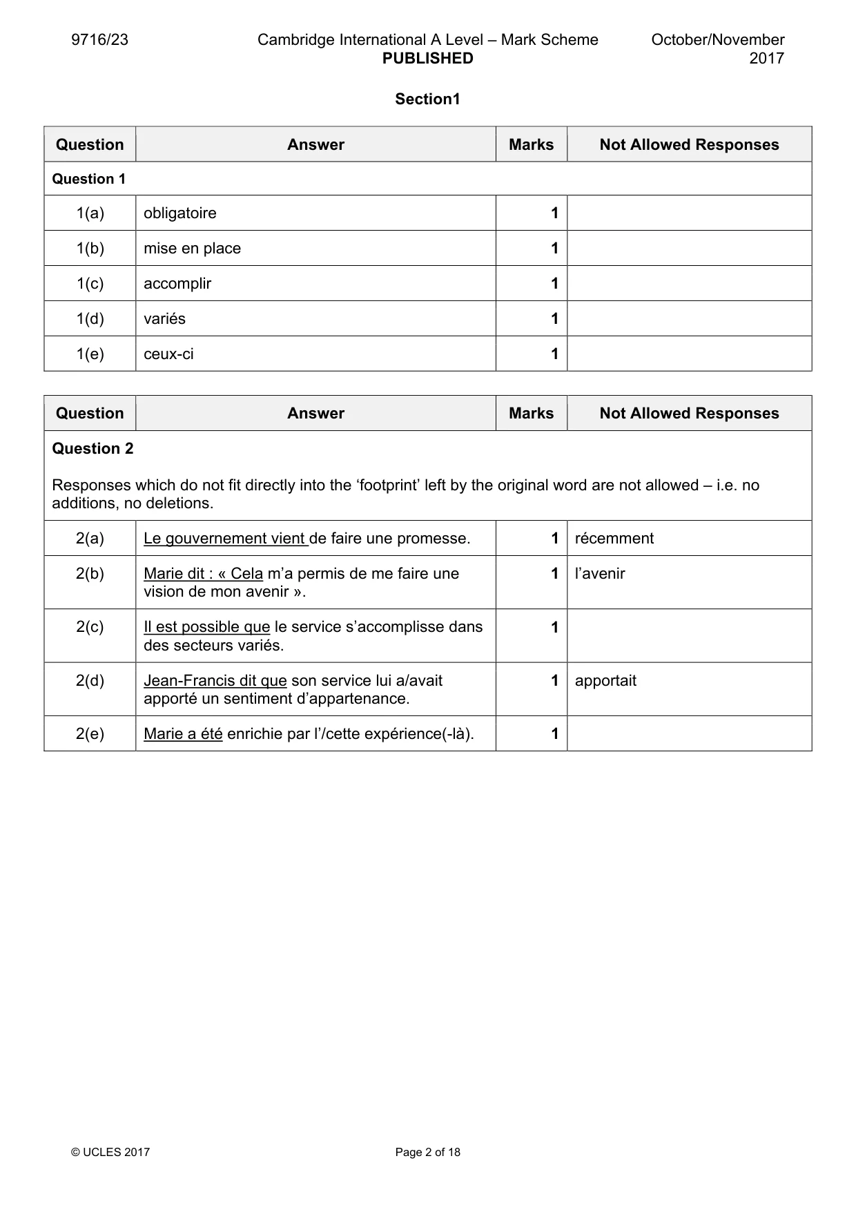Mark scheme, page 2 of 18