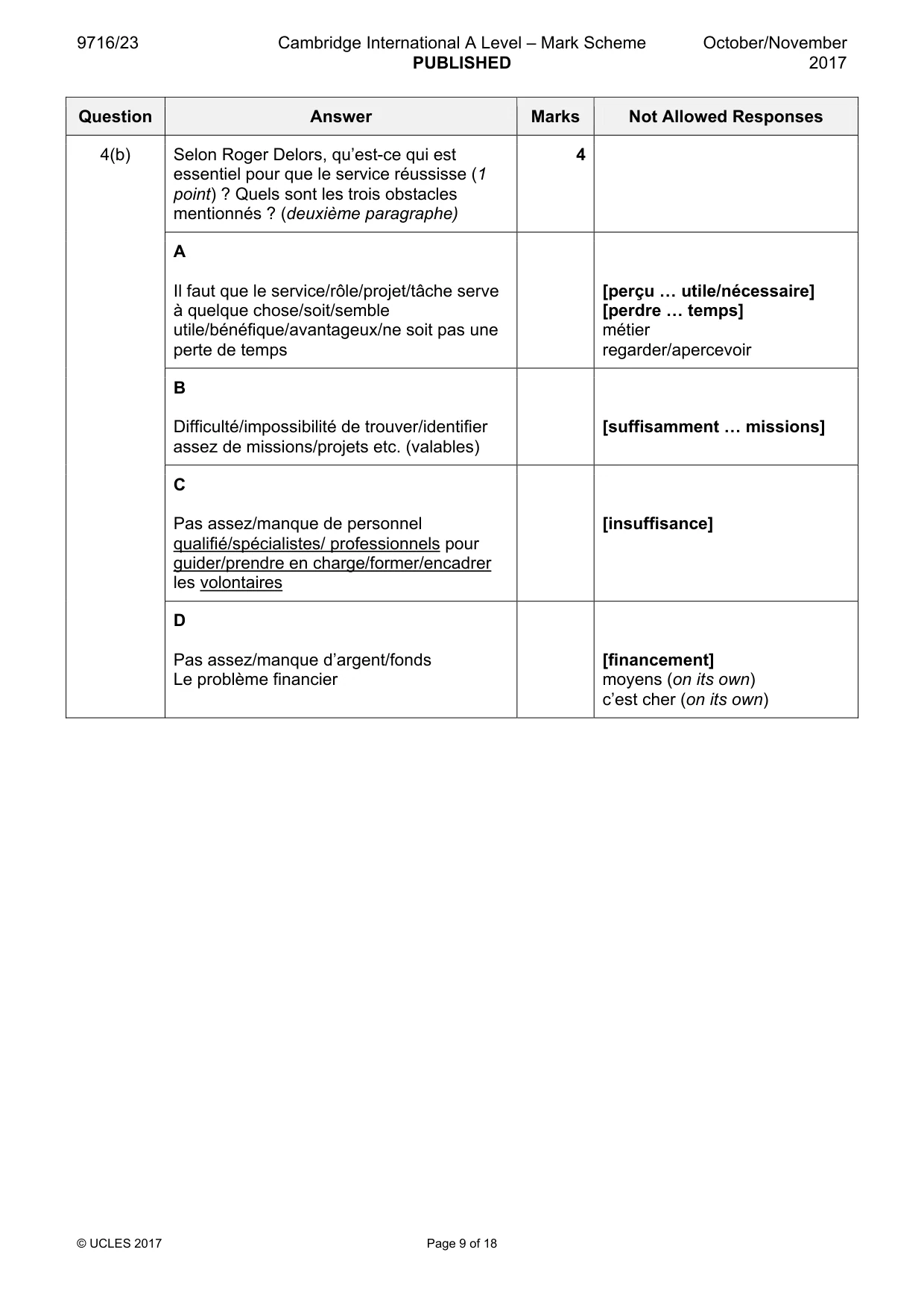Mark scheme, page 9 of 18