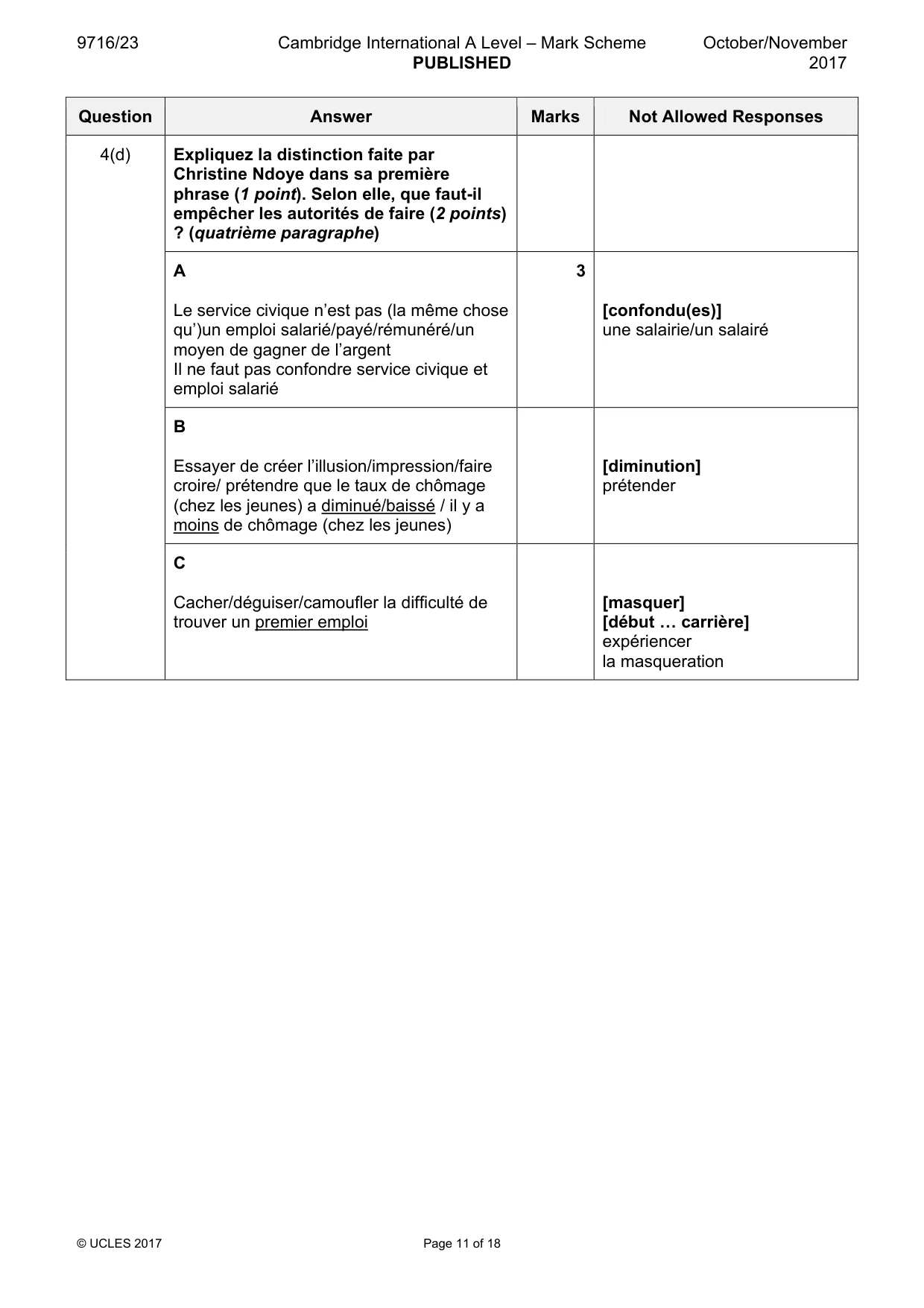 Mark scheme, page 11 of 18