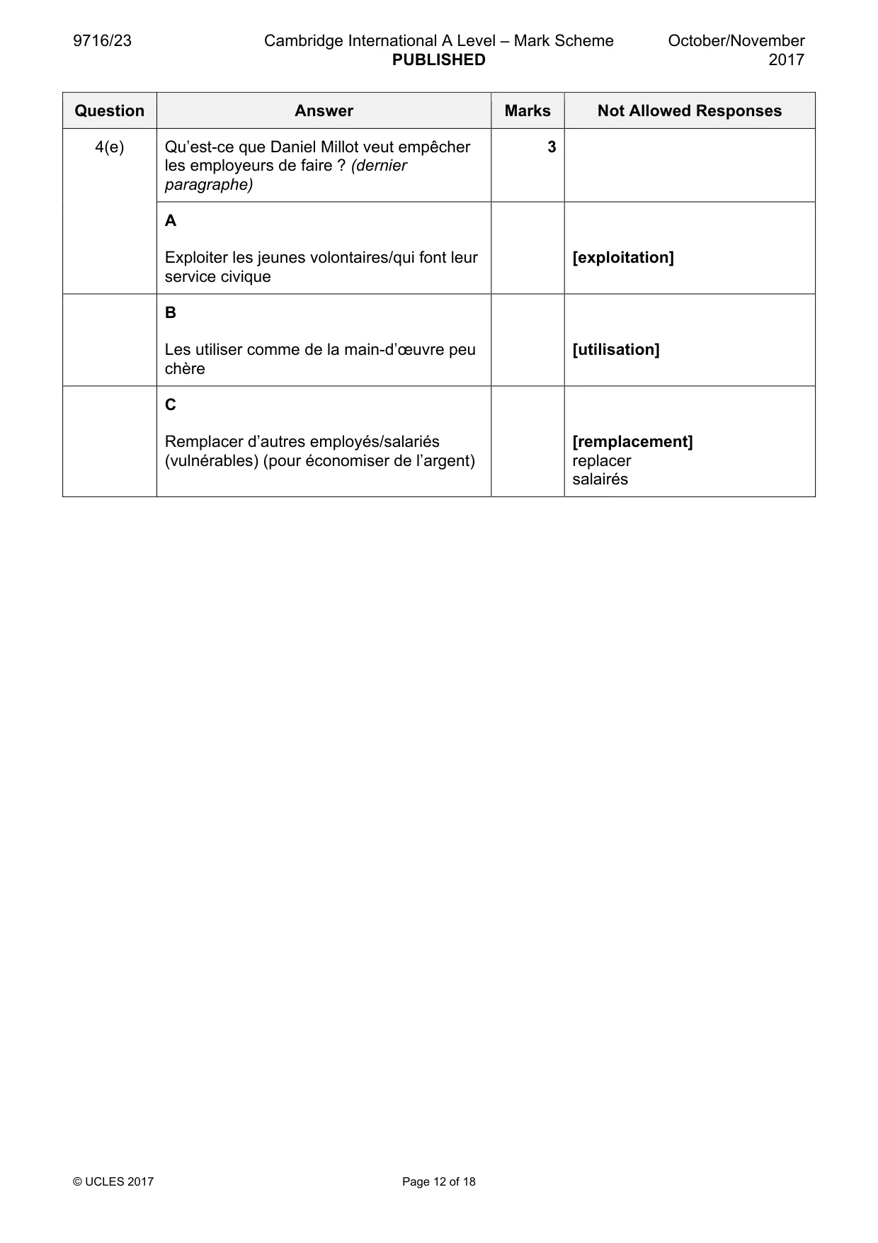 Mark scheme, page 12 of 18