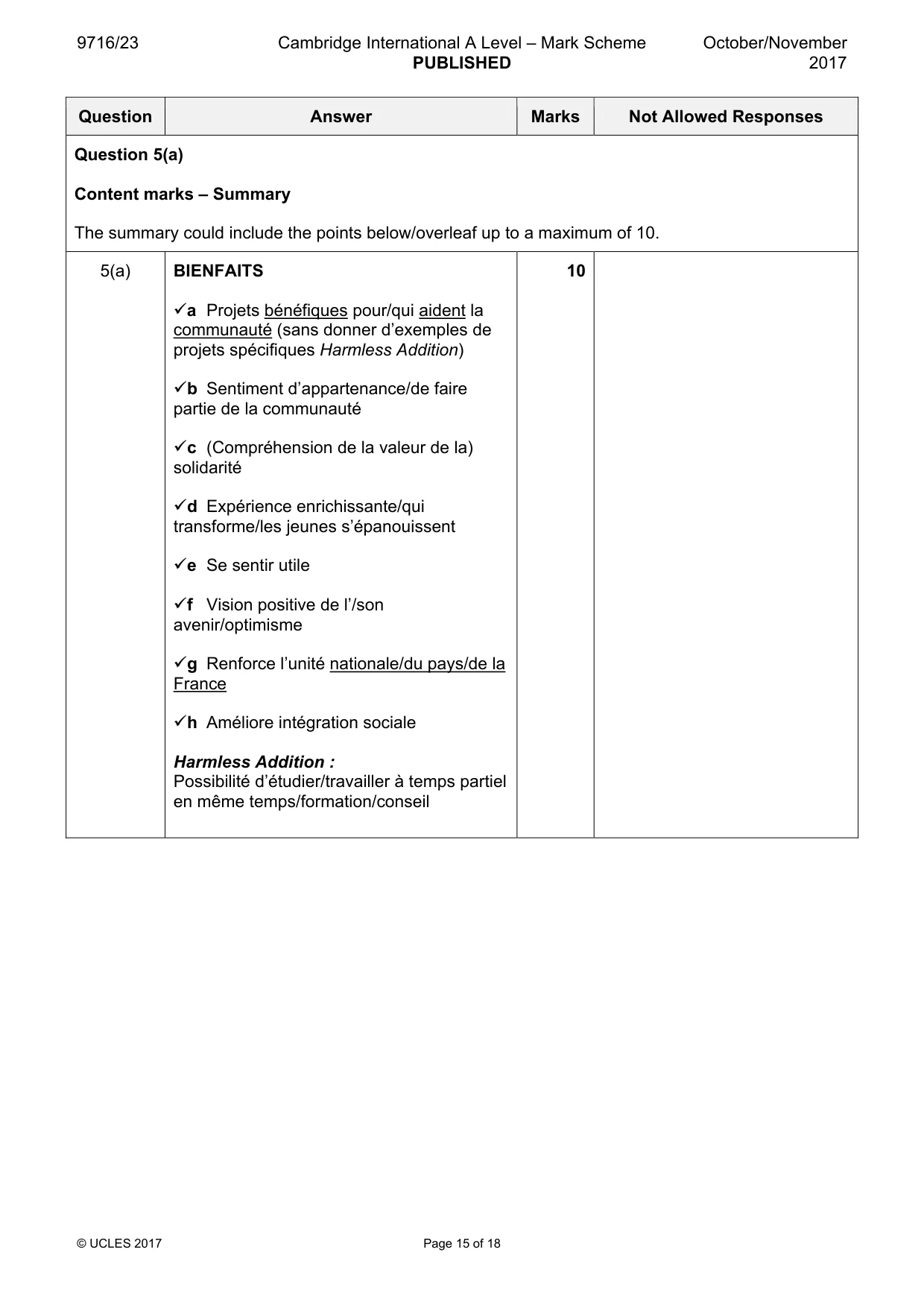 Mark scheme, page 15 of 18