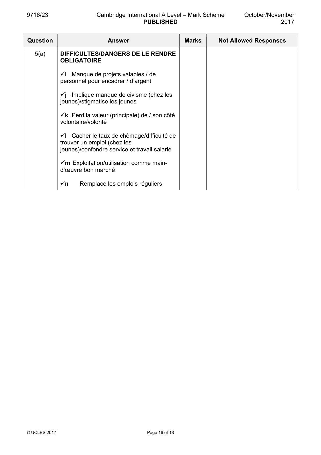 Mark scheme, page 16 of 18