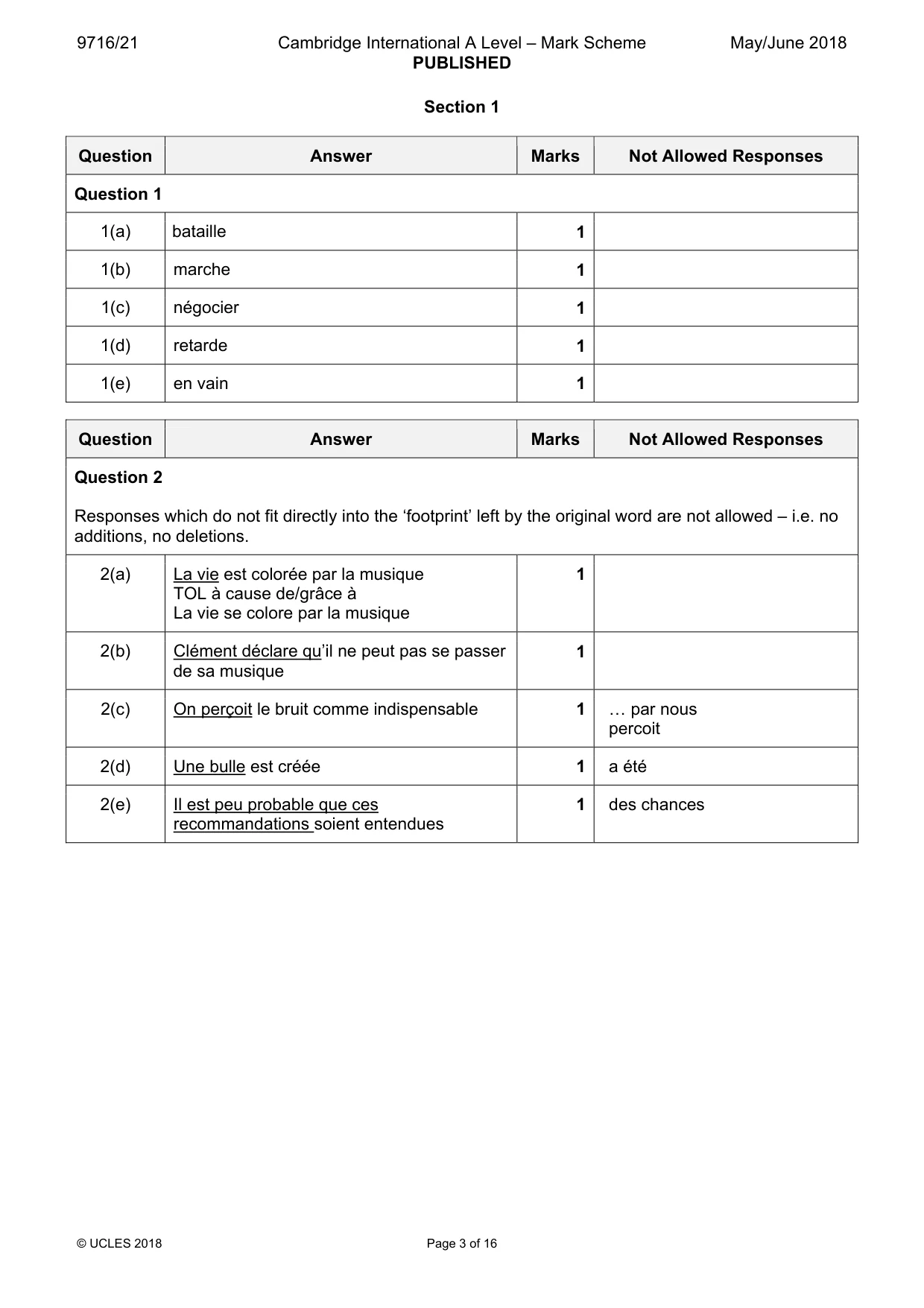 Mark scheme, page 3 of 16