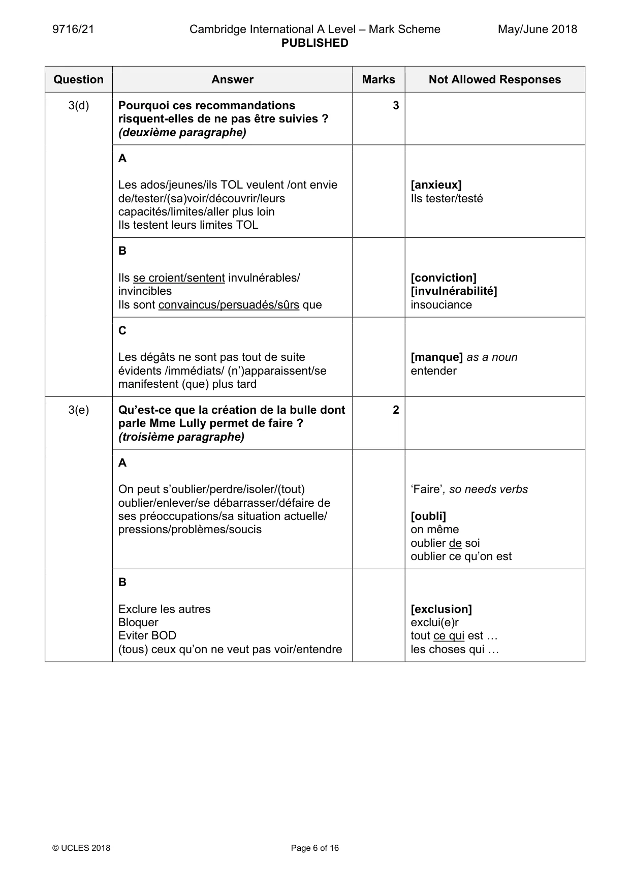 Mark scheme, page 6 of 16