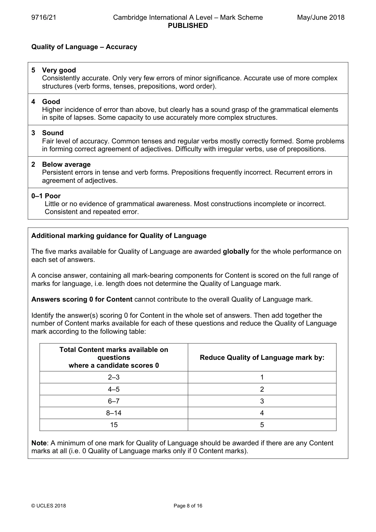 Mark scheme, page 8 of 16