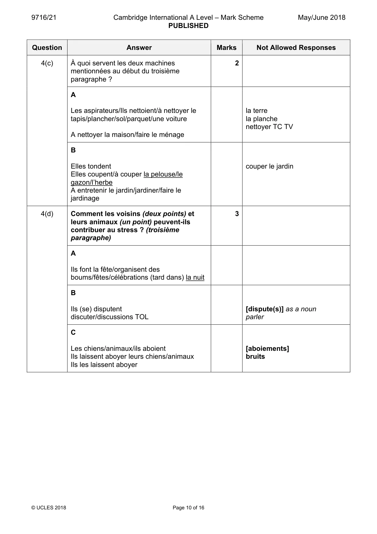 Mark scheme, page 10 of 16