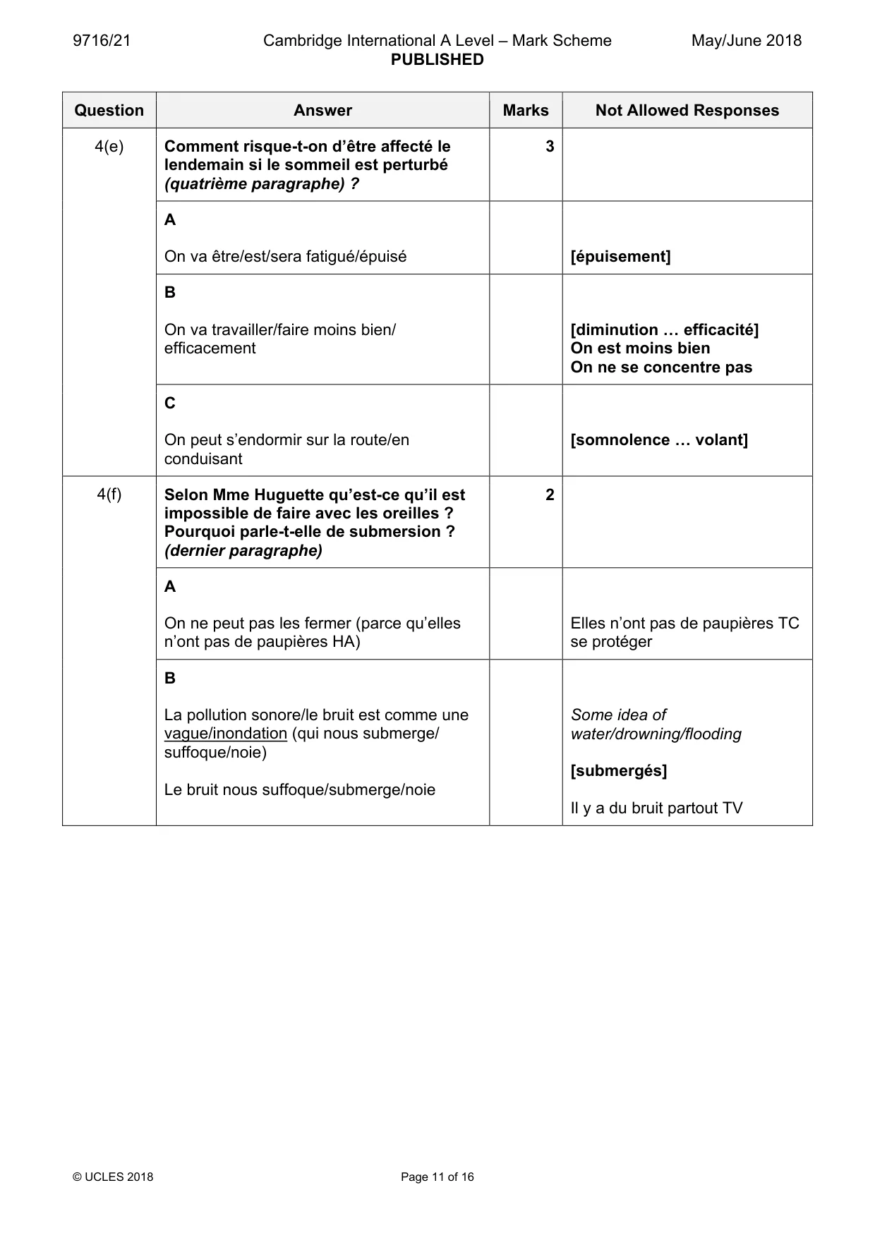 Mark scheme, page 11 of 16