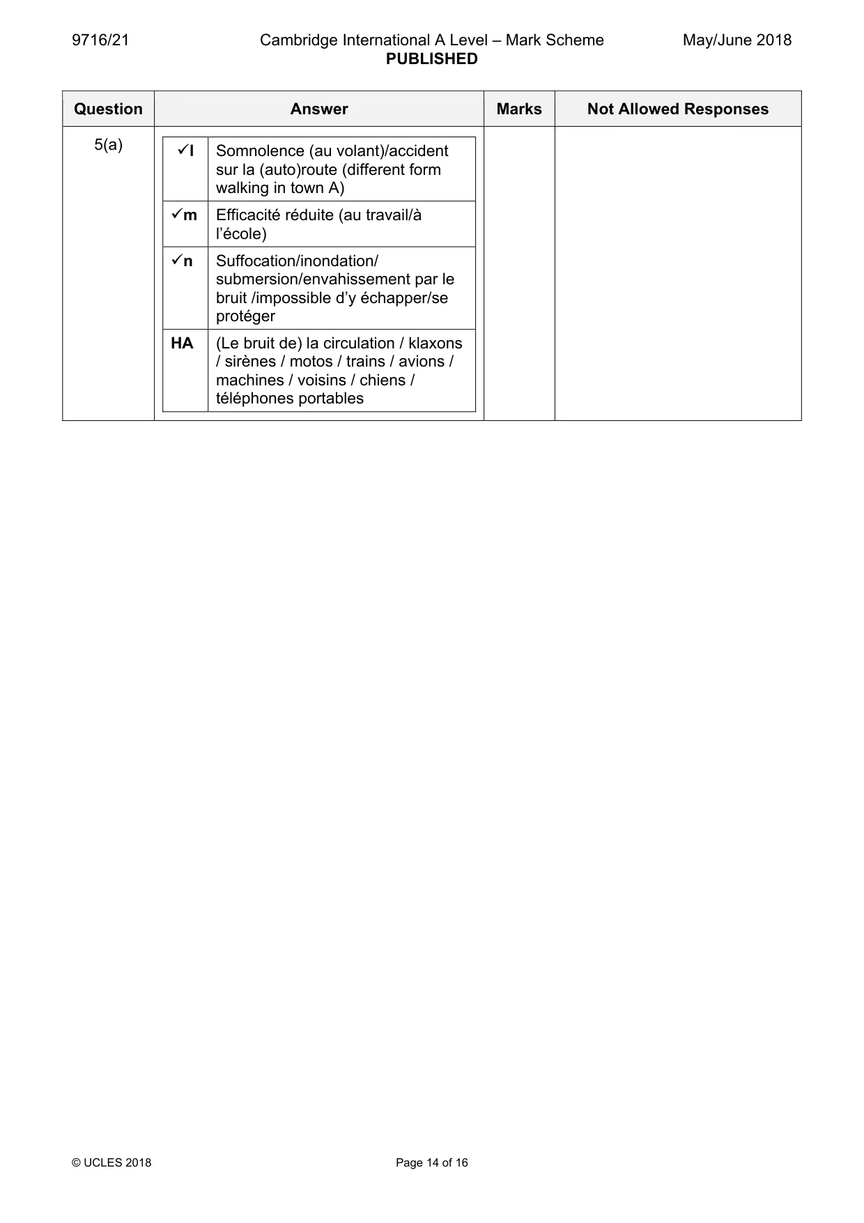 Mark scheme, page 14 of 16