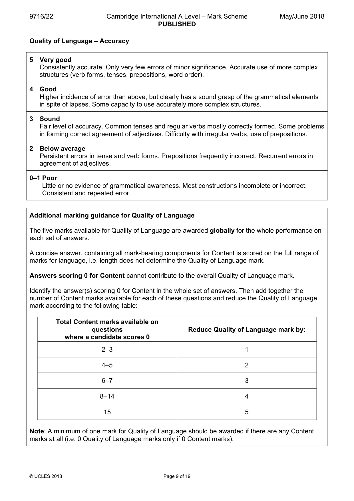 Mark scheme, page 9 of 19