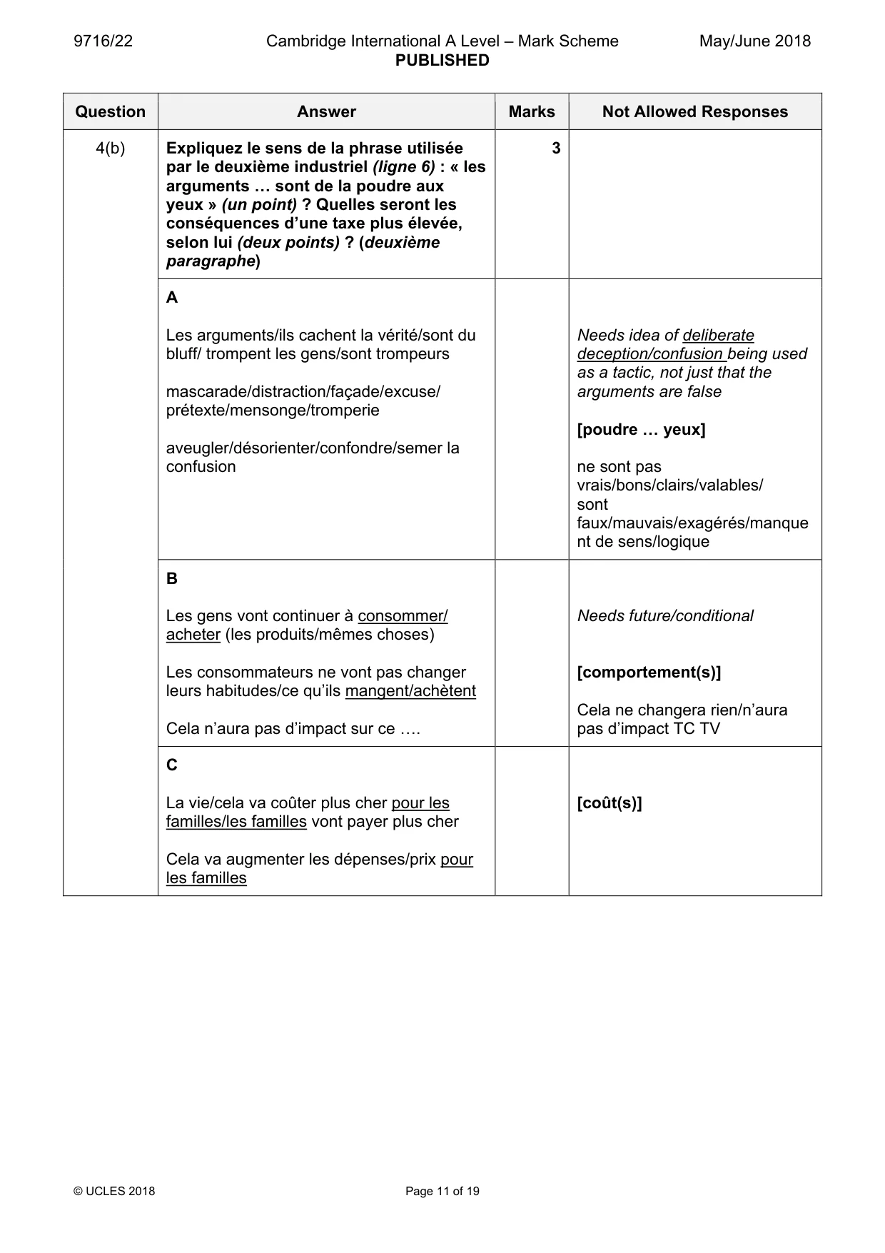Mark scheme, page 11 of 19