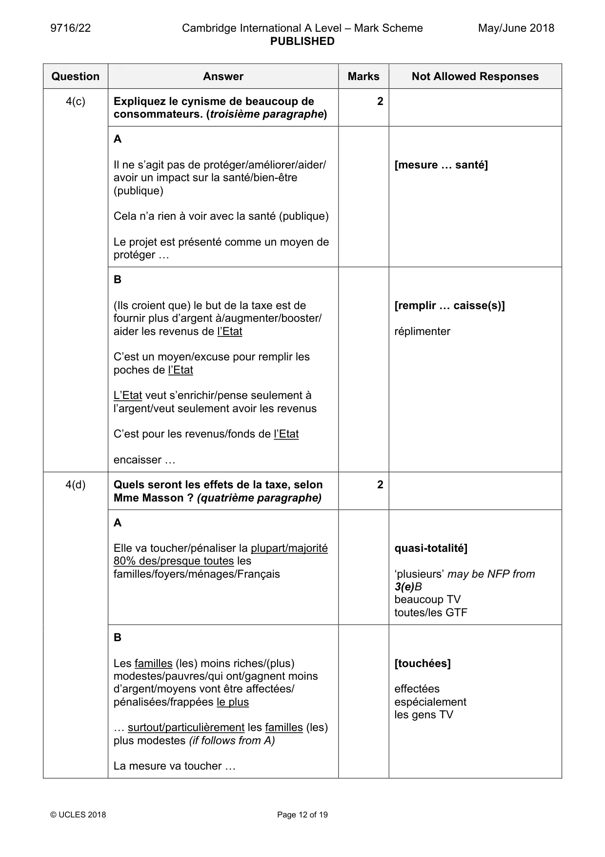 Mark scheme, page 12 of 19