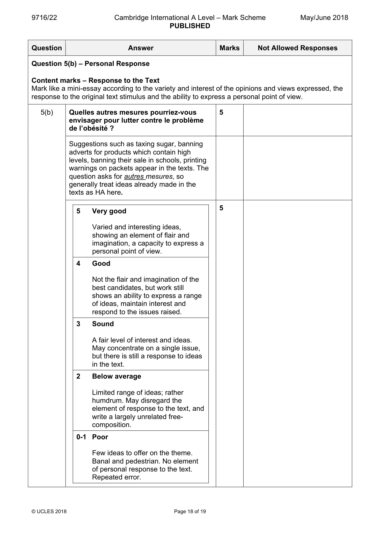 Mark scheme, page 18 of 19