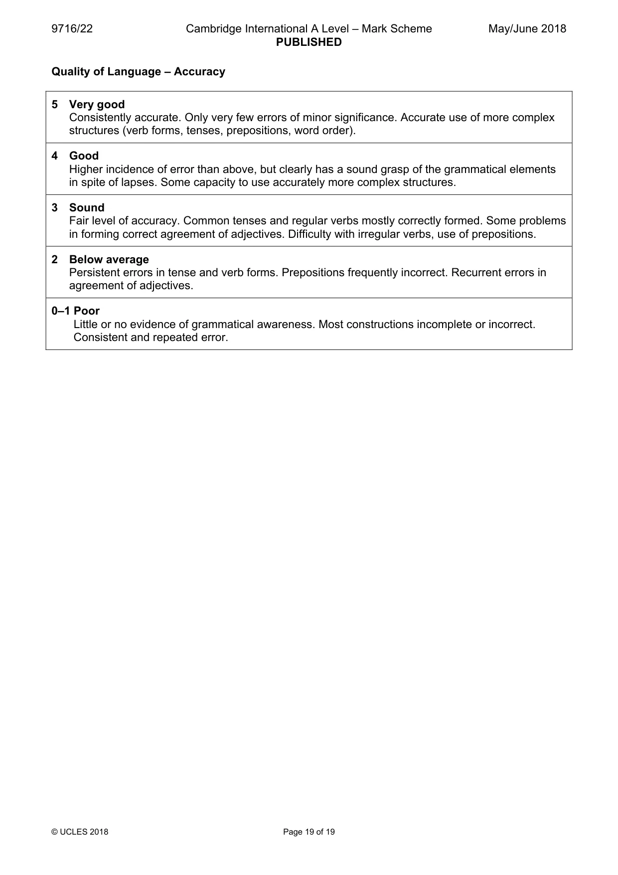 Mark scheme, page 19 of 19