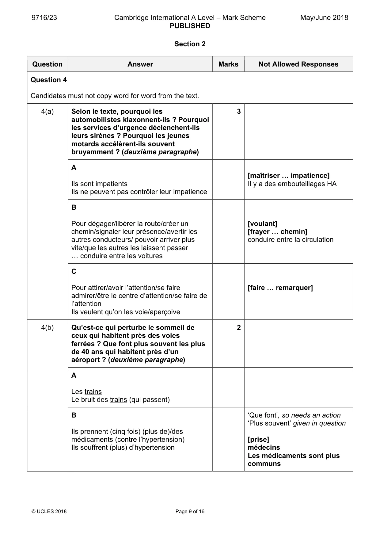 Mark scheme, page 9 of 16