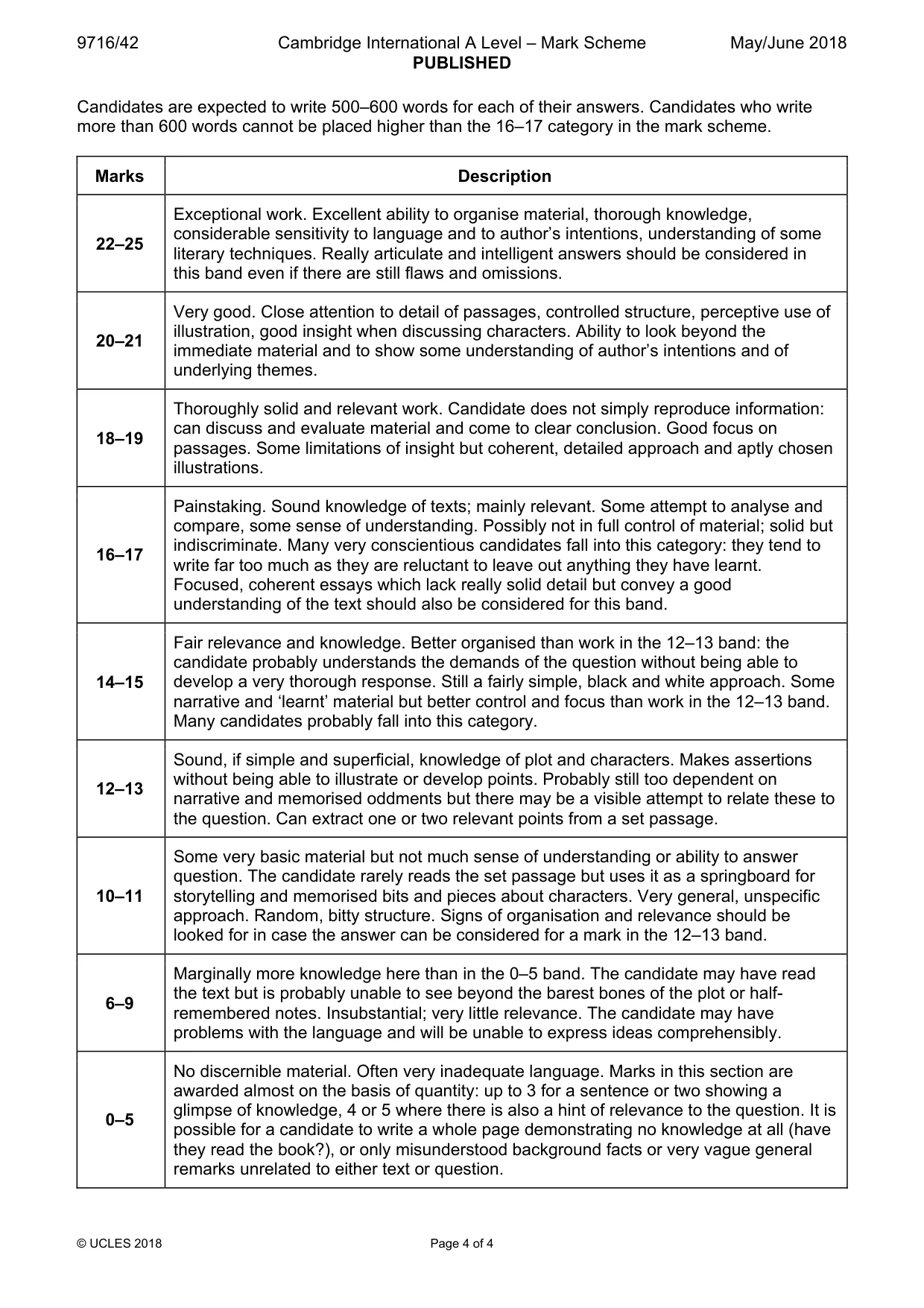 Mark scheme, page 4 of 4