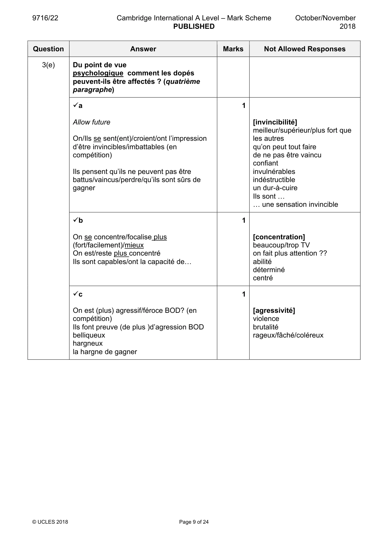 Mark scheme, page 9 of 24