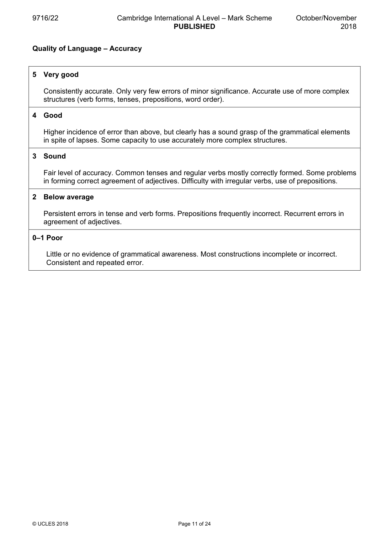 Mark scheme, page 11 of 24