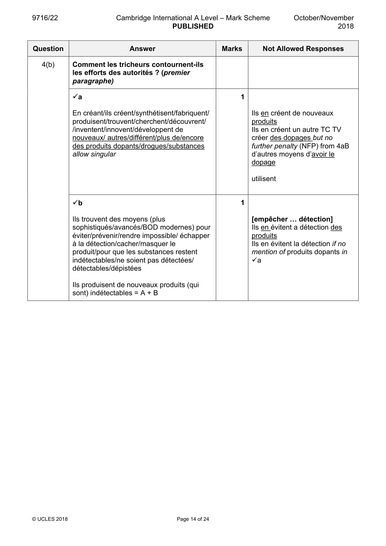 Mark scheme, page 14 of 24