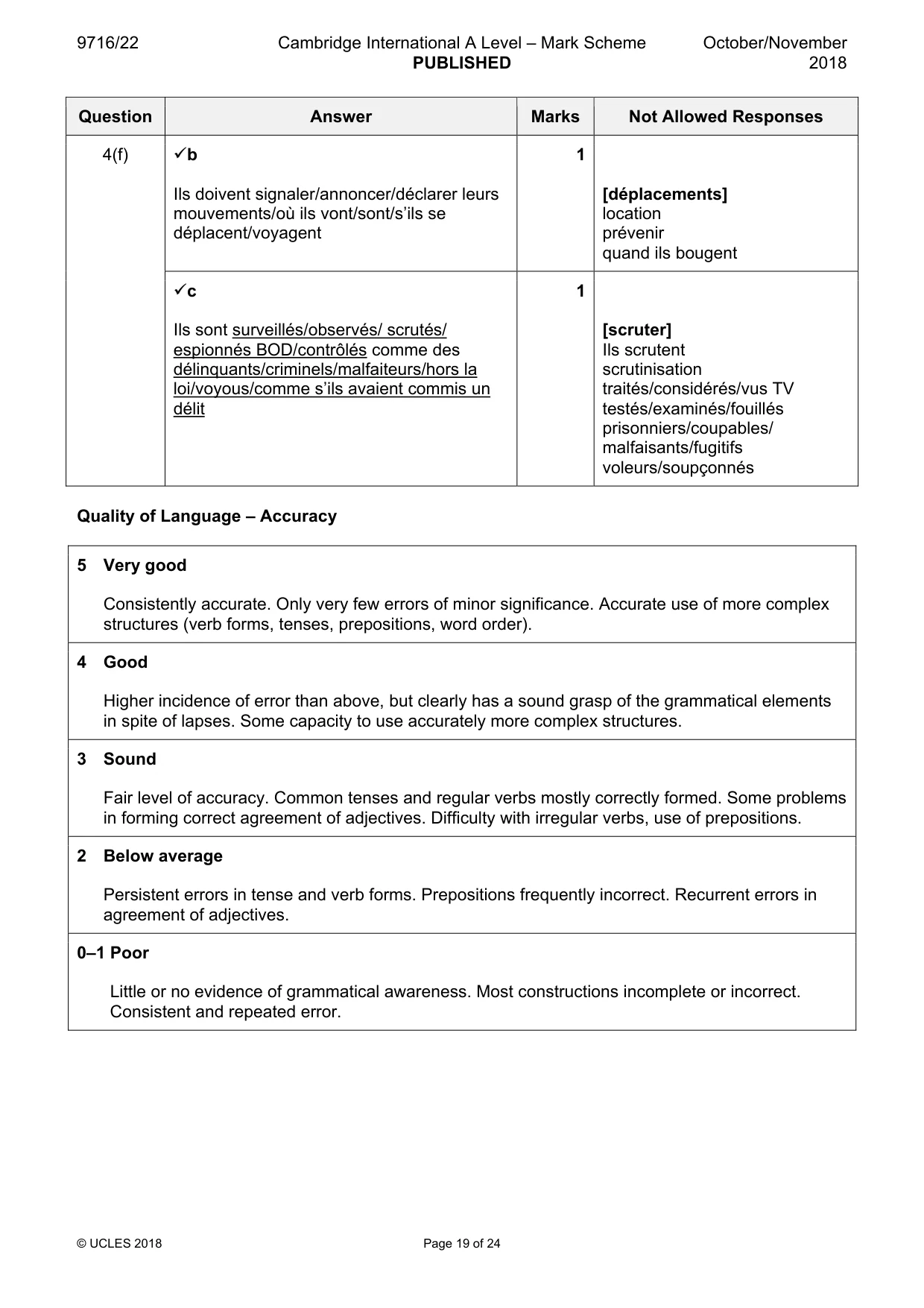Mark scheme, page 19 of 24
