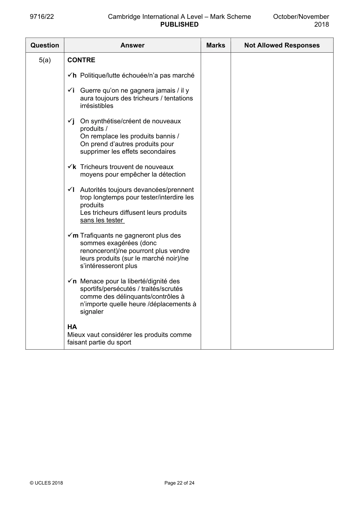 Mark scheme, page 22 of 24