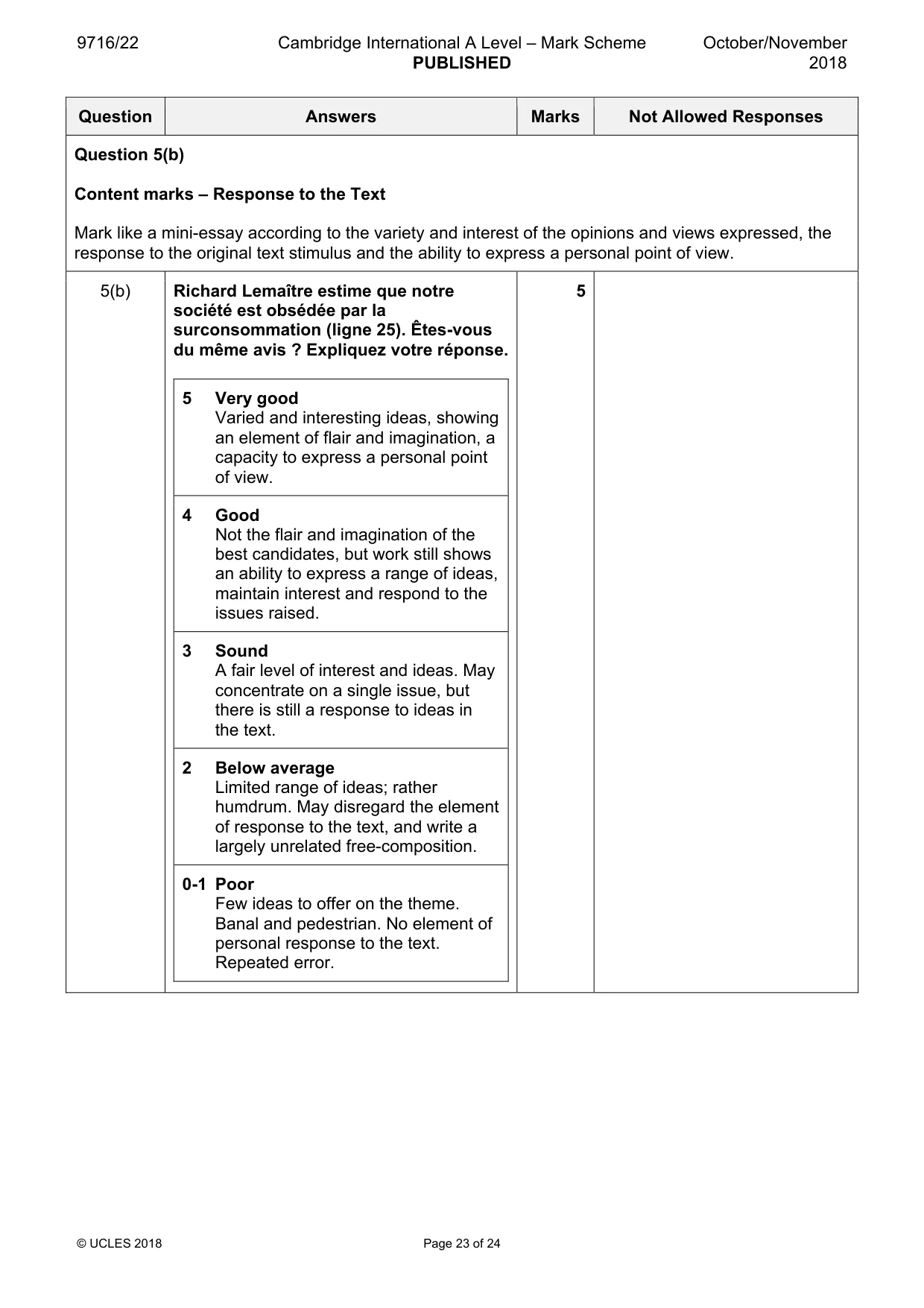 Mark scheme, page 23 of 24