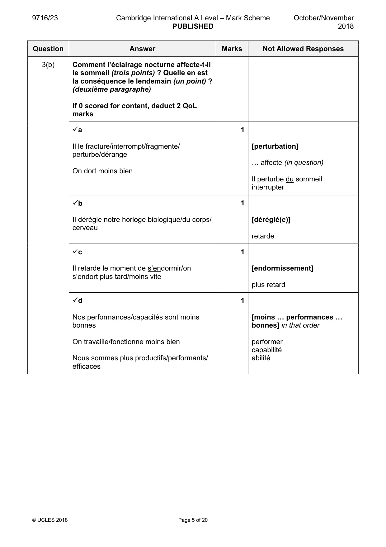 Mark scheme, page 5 of 20