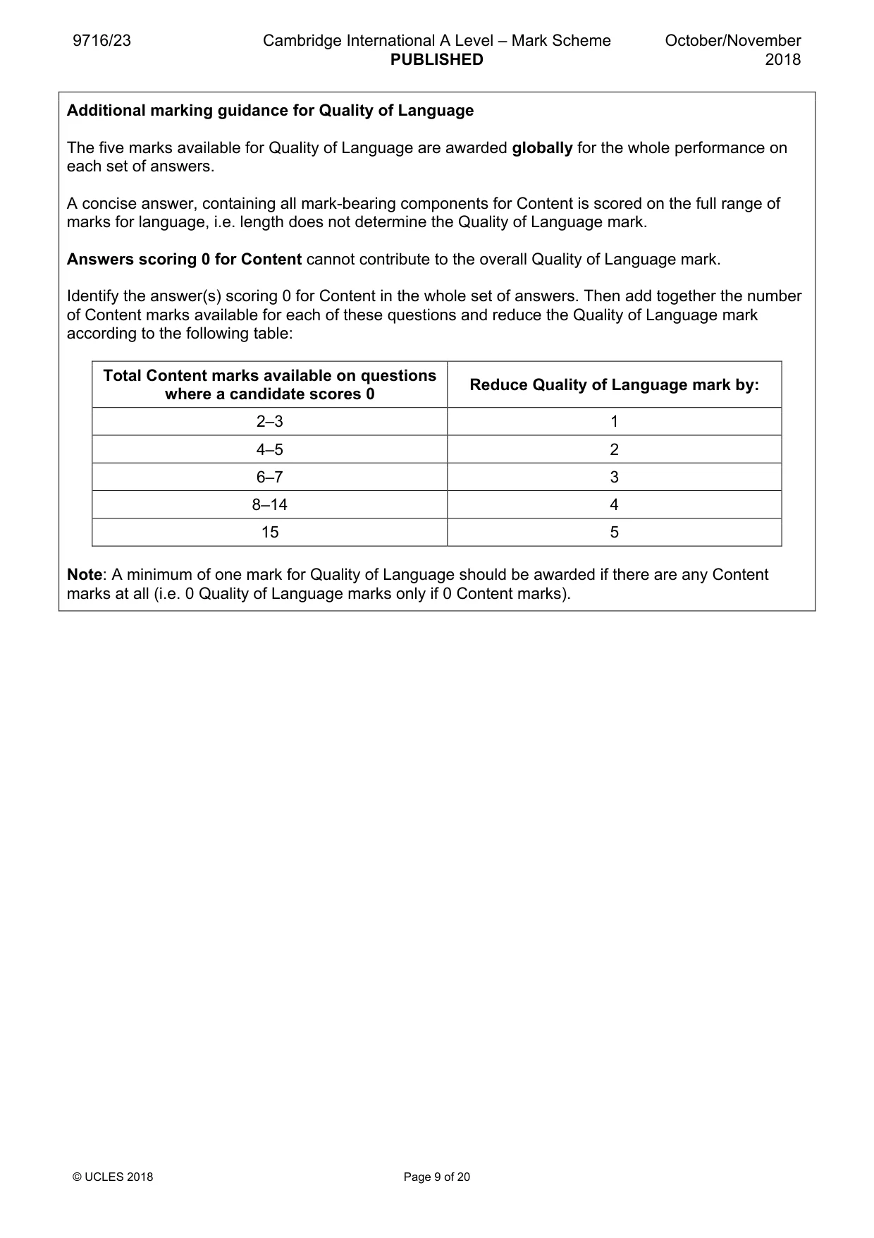 Mark scheme, page 9 of 20