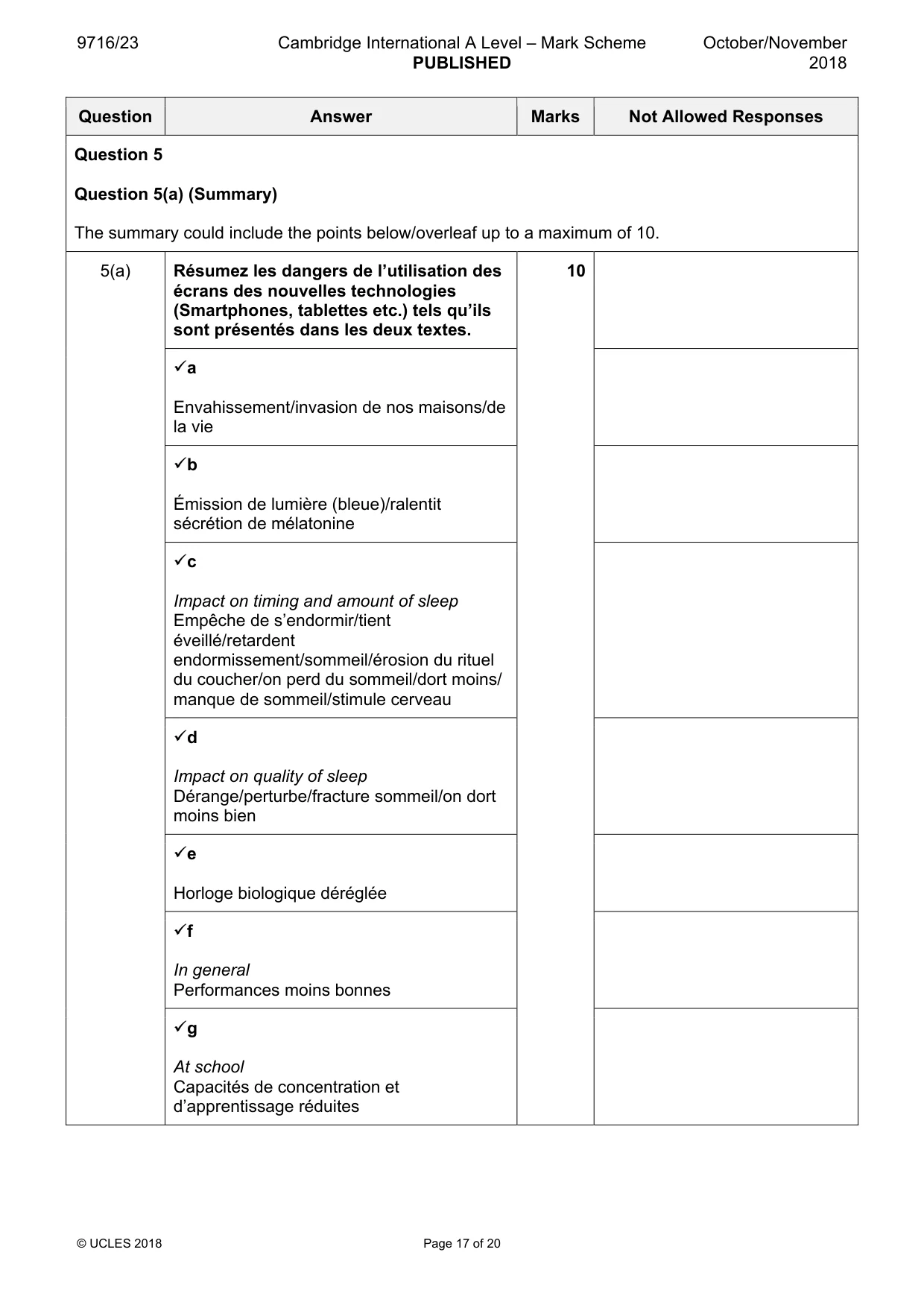 Mark scheme, page 17 of 20