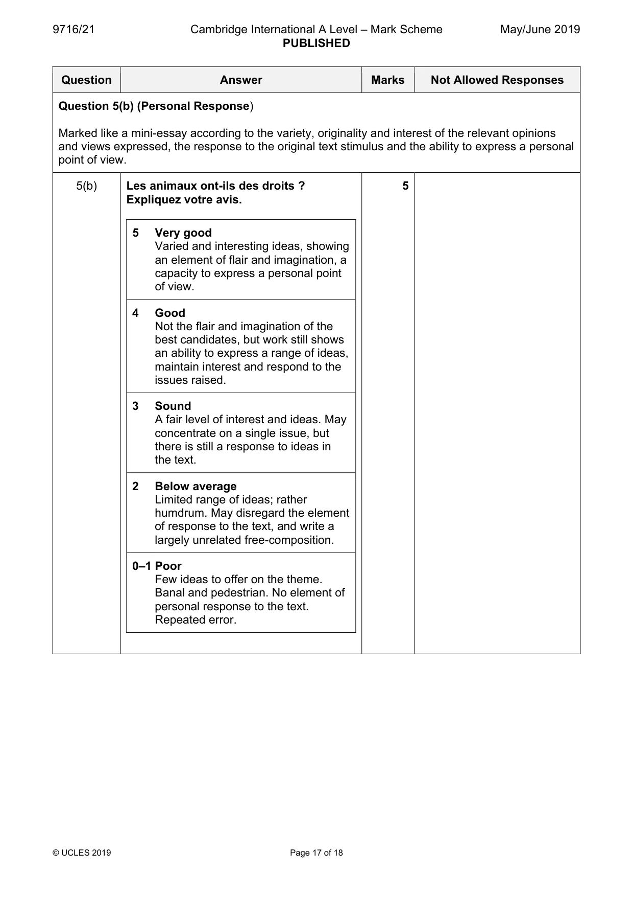 Mark scheme, page 17 of 18