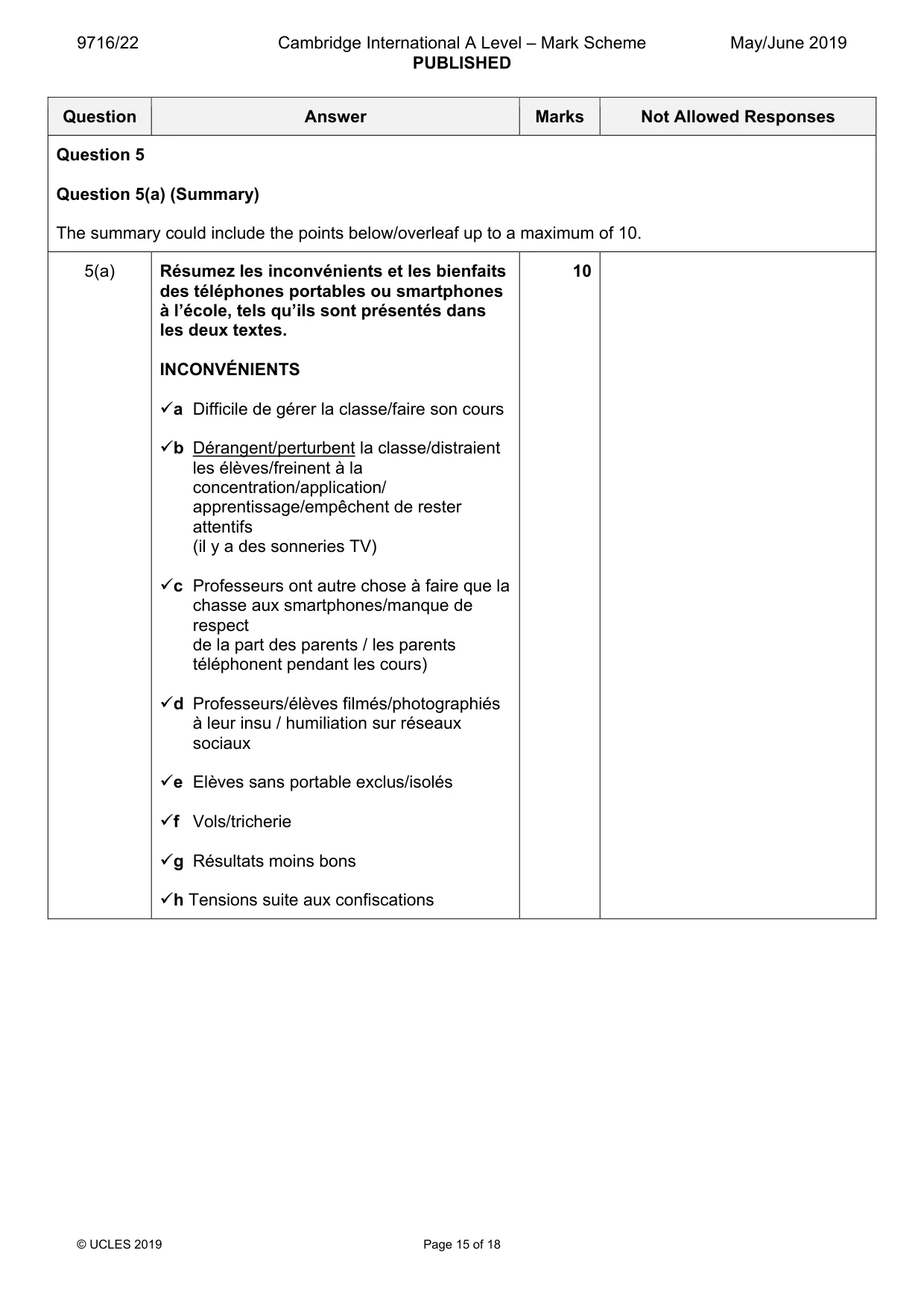 Mark scheme, page 15 of 18