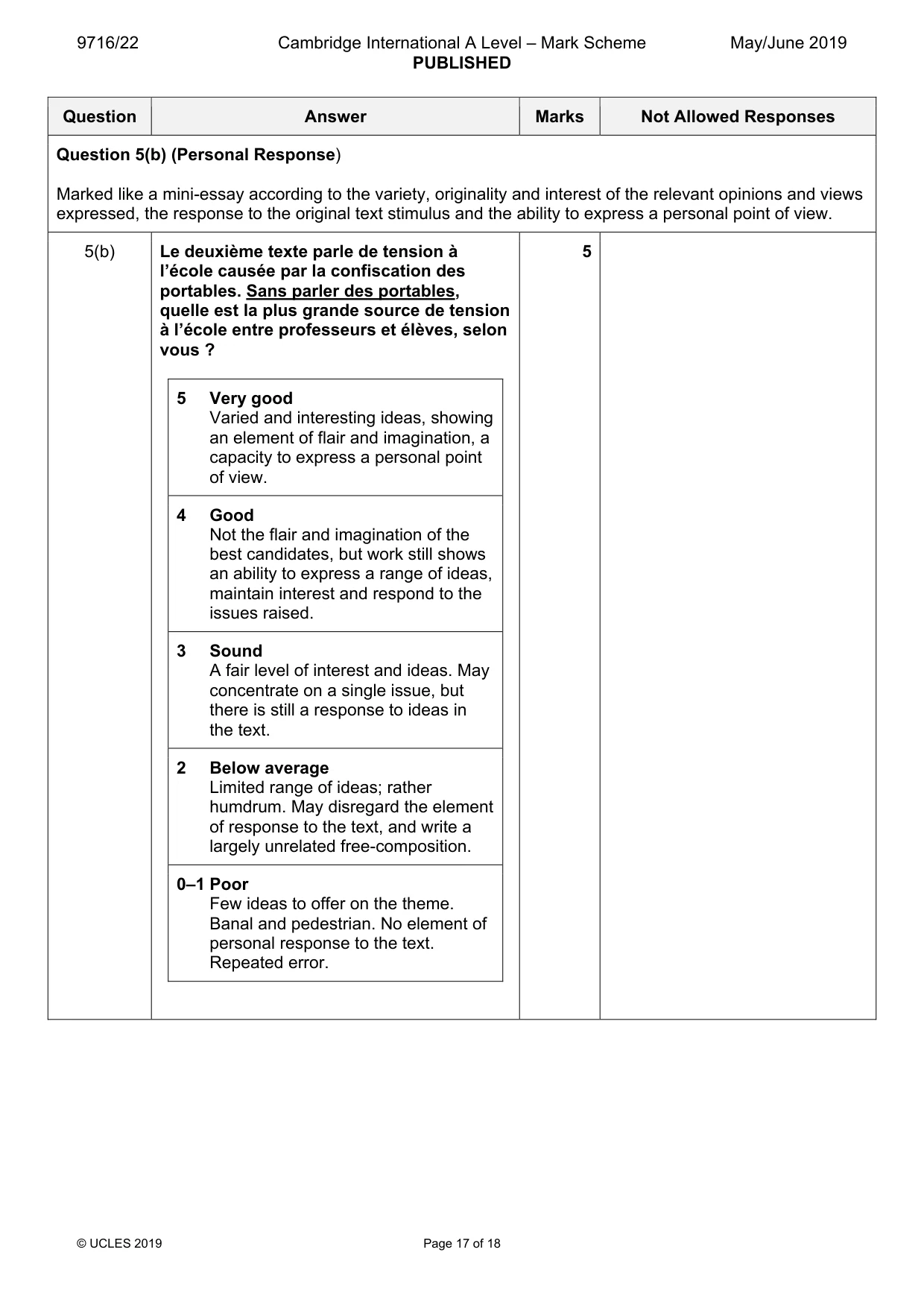 Mark scheme, page 17 of 18