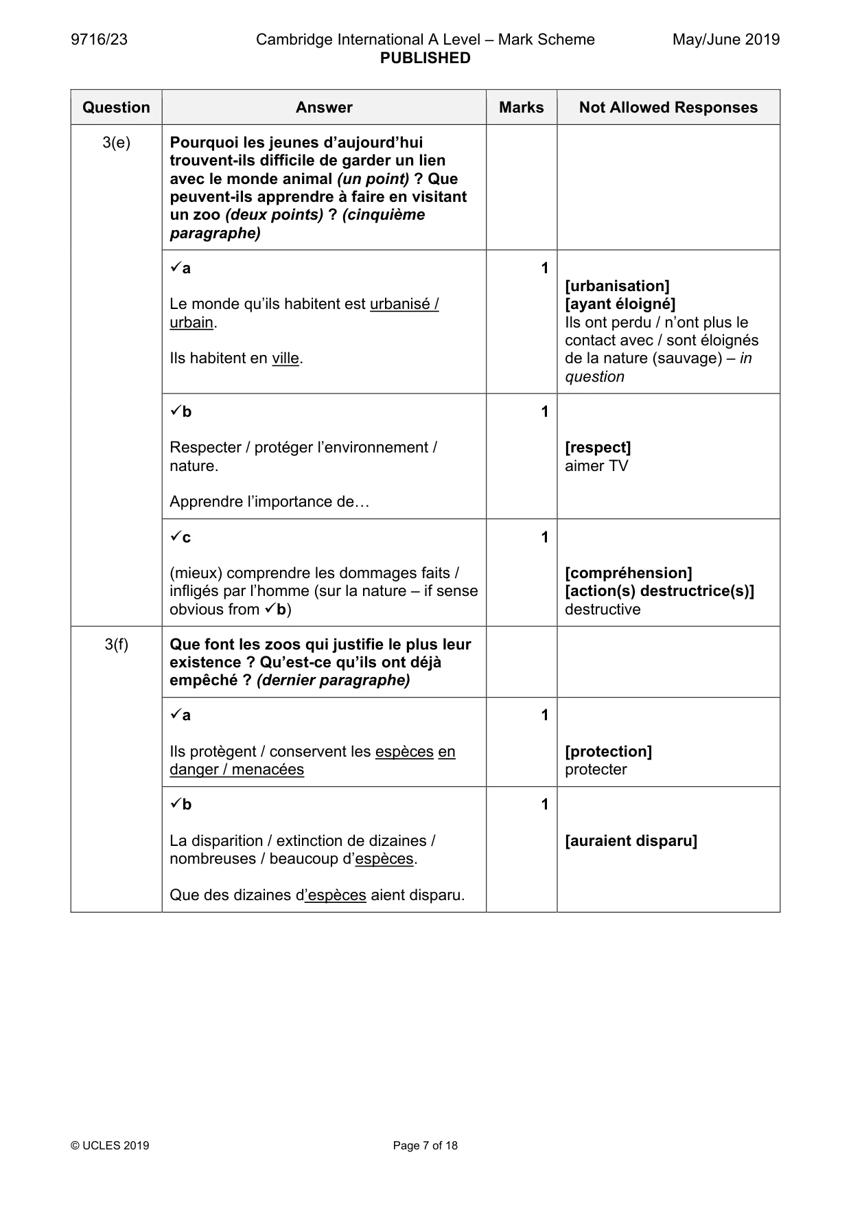 Mark scheme, page 7 of 18