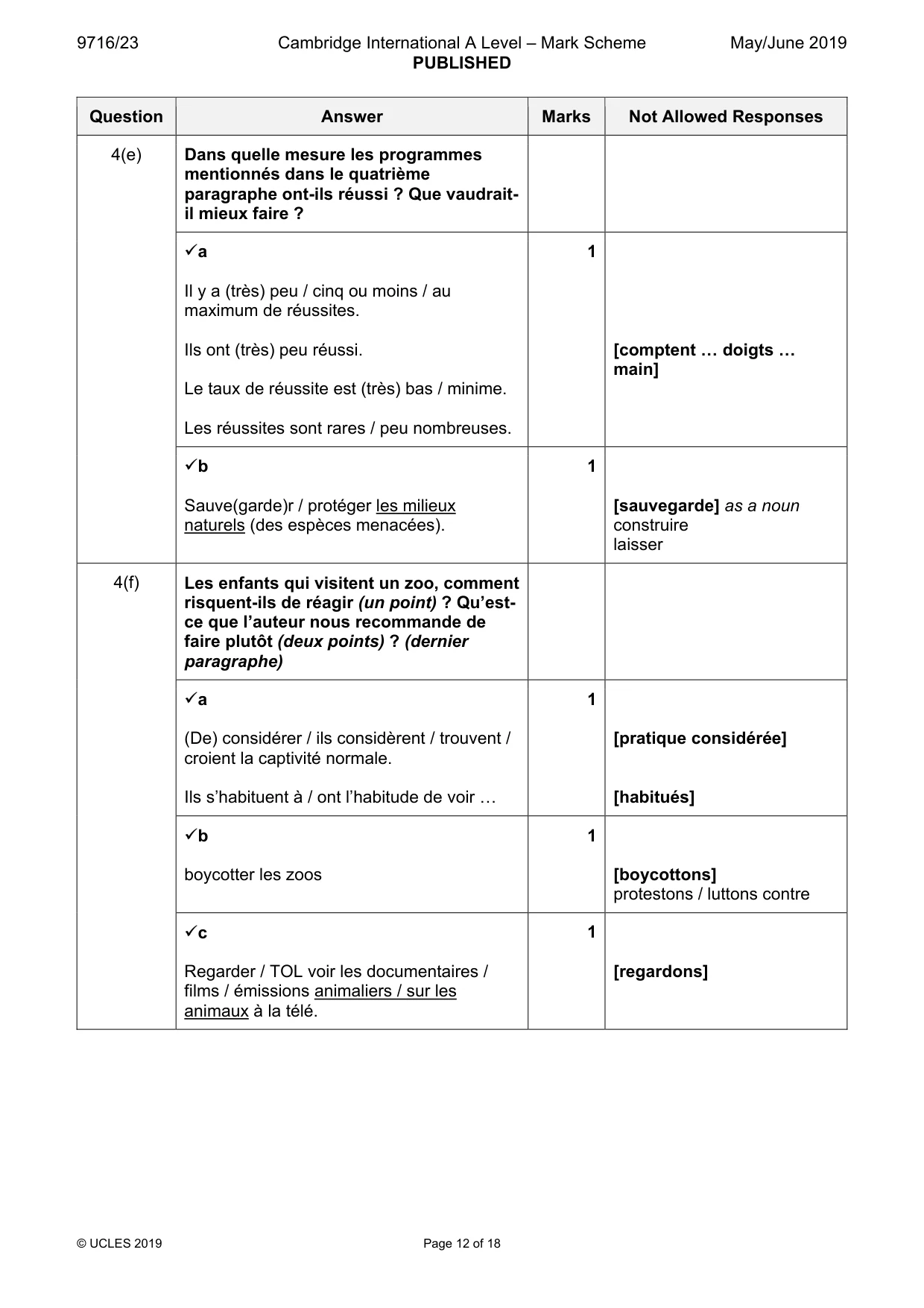 Mark scheme, page 12 of 18
