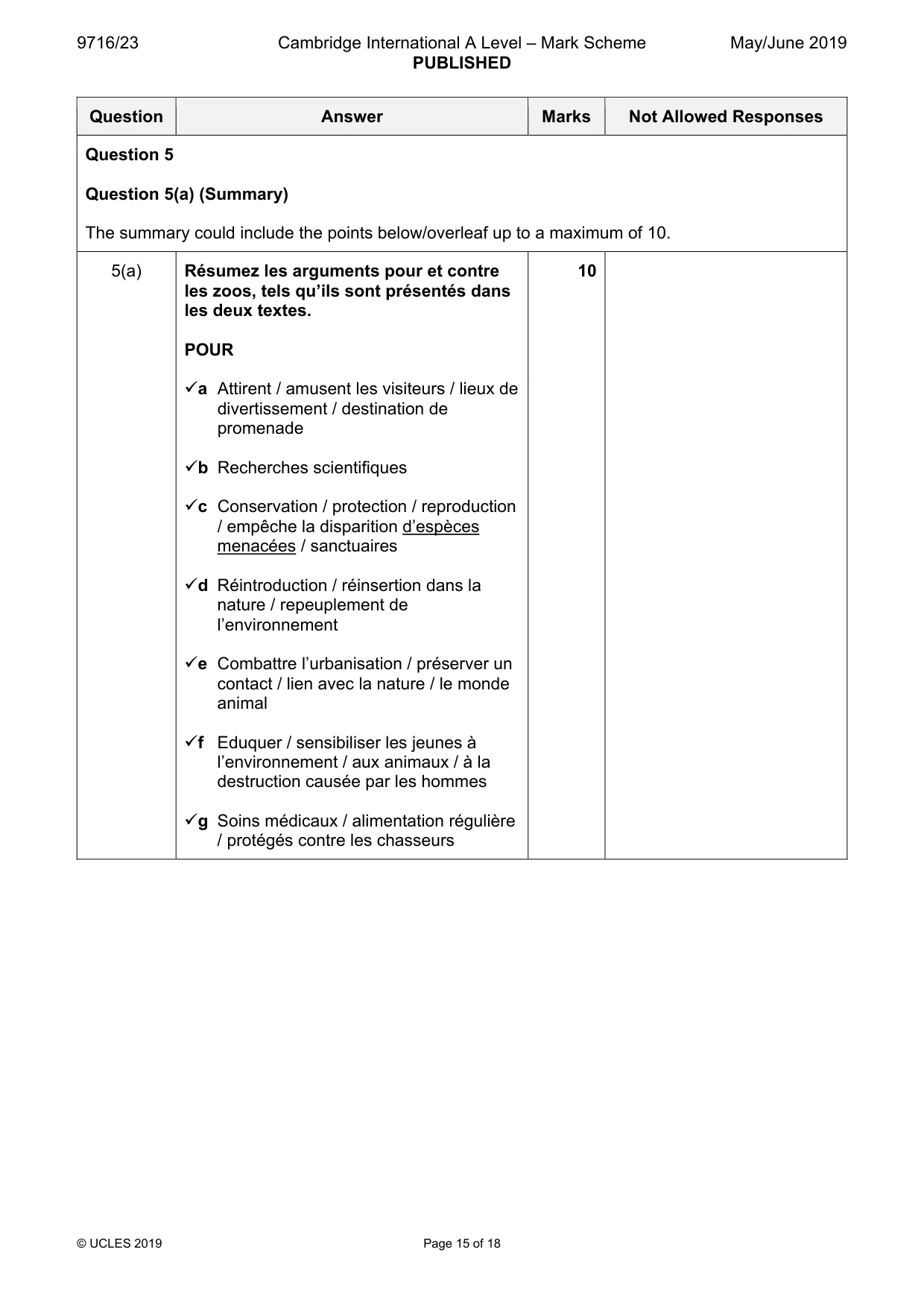 Mark scheme, page 15 of 18