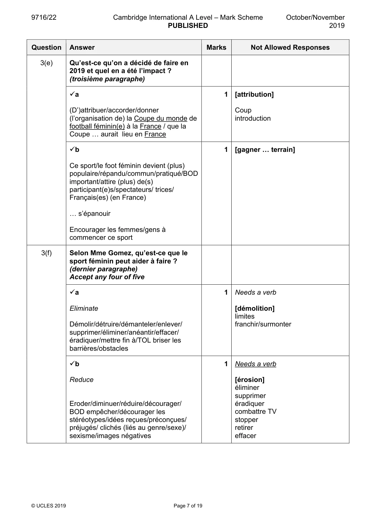 Mark scheme, page 7 of 19