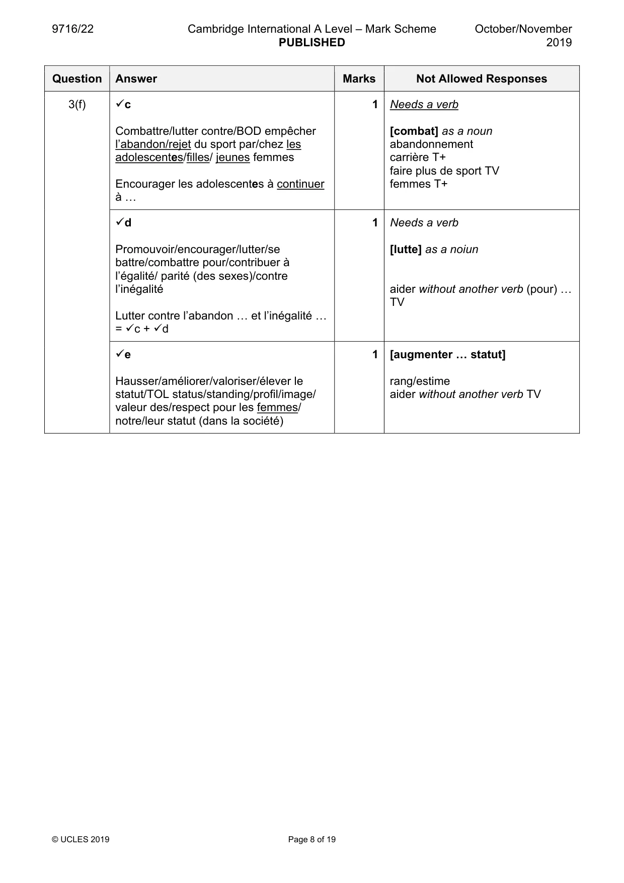 Mark scheme, page 8 of 19