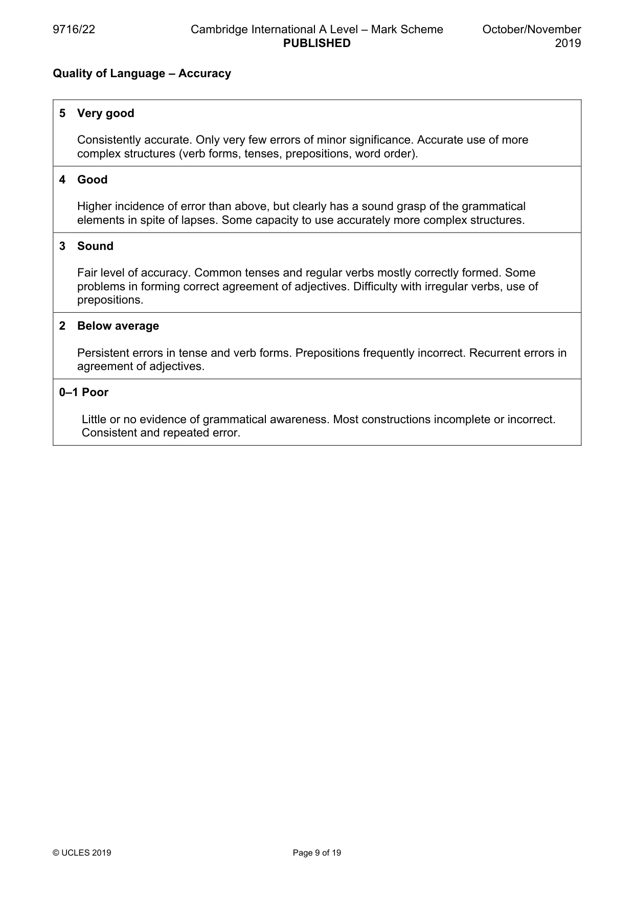 Mark scheme, page 9 of 19